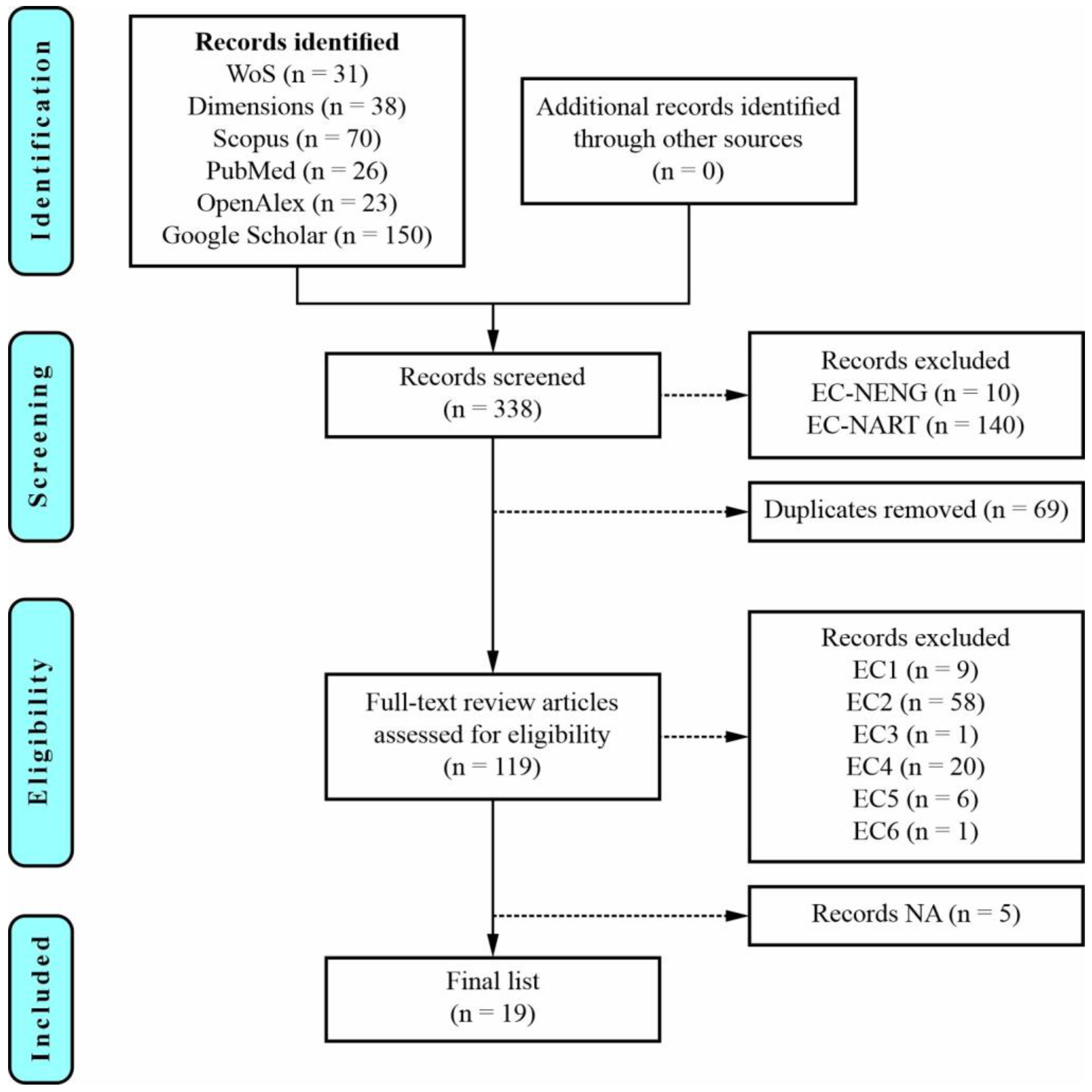 Applsci 15 08346 g002