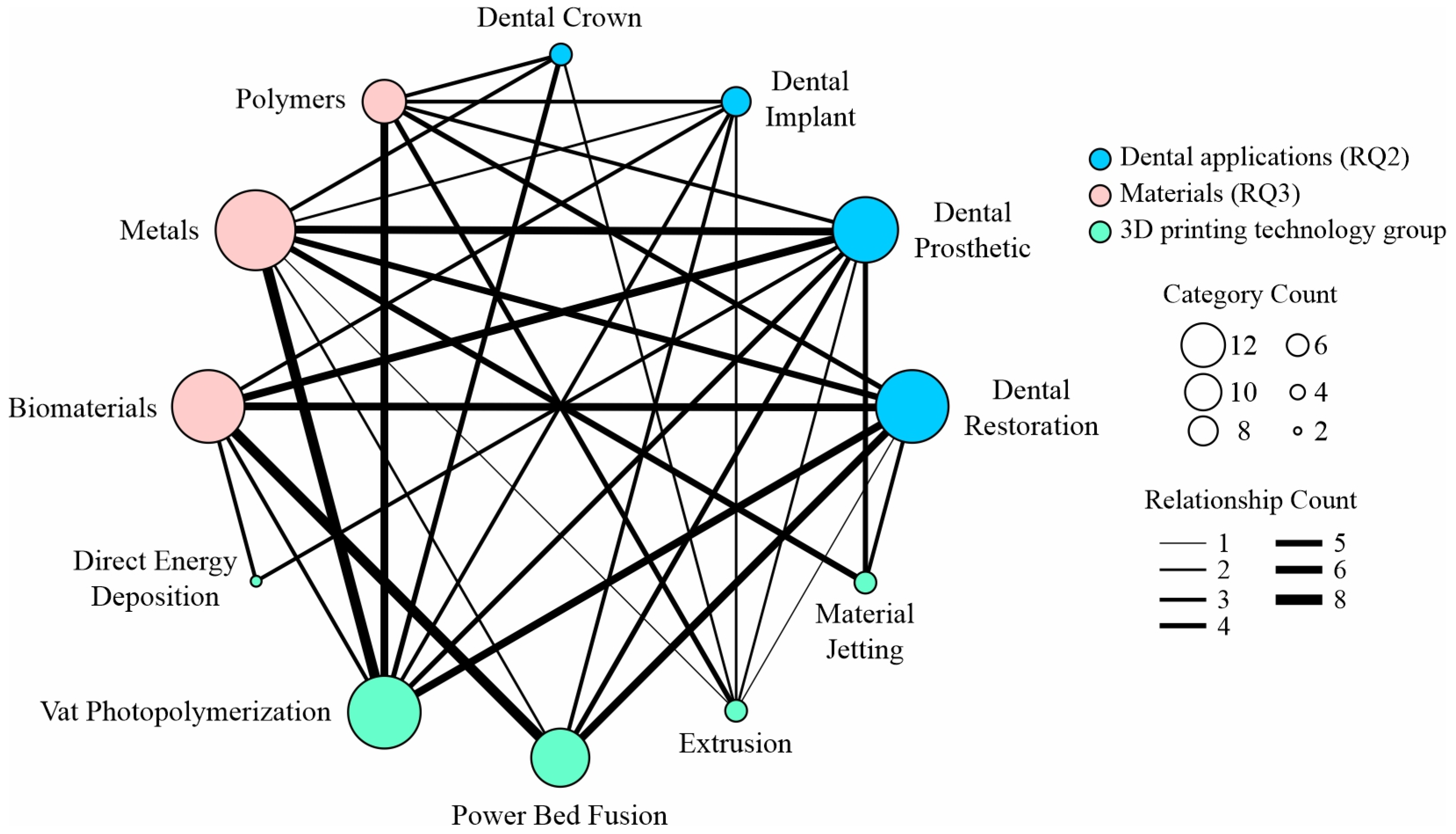 Applsci 15 08346 g004
