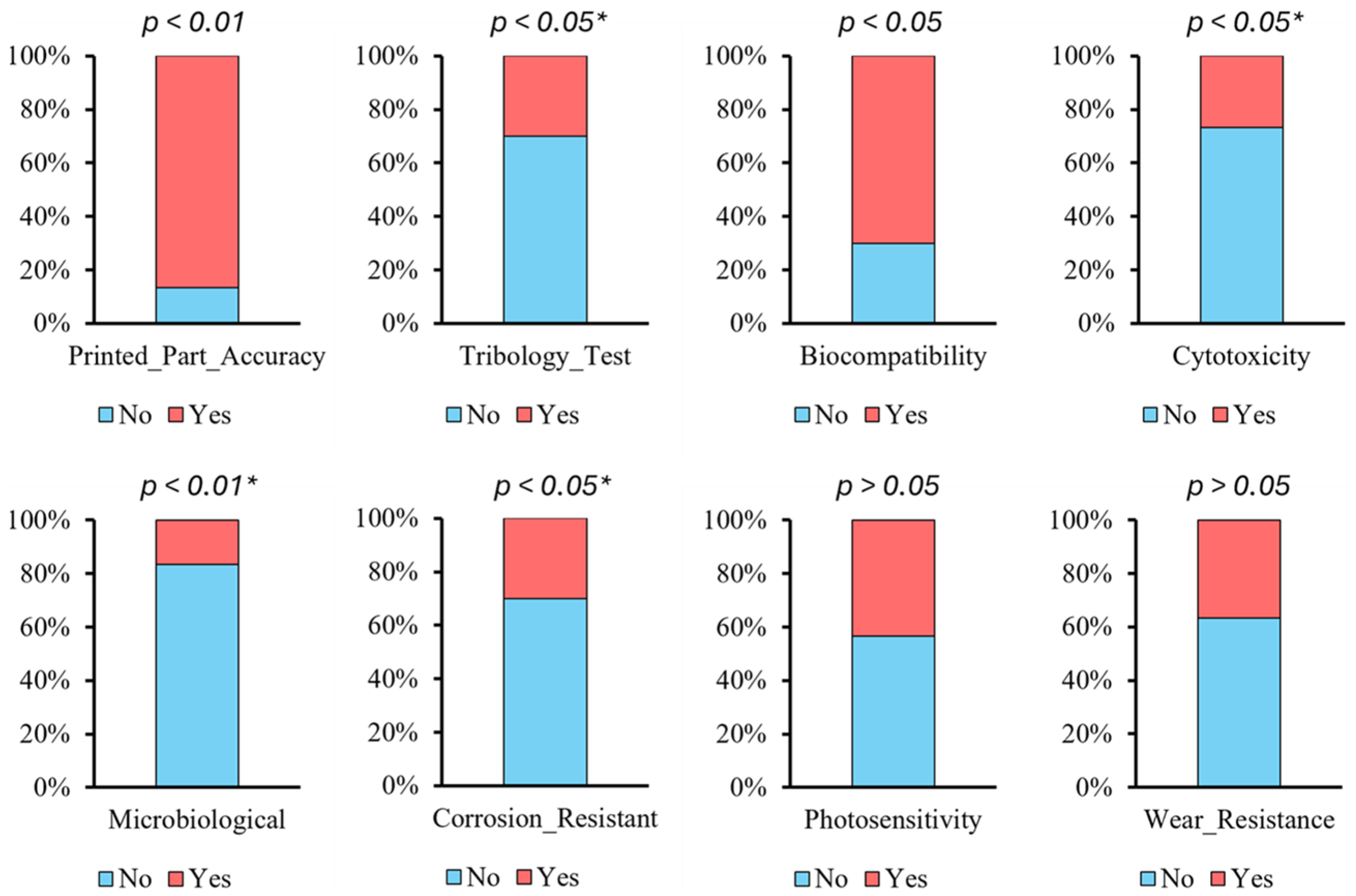 Applsci 15 08346 g005