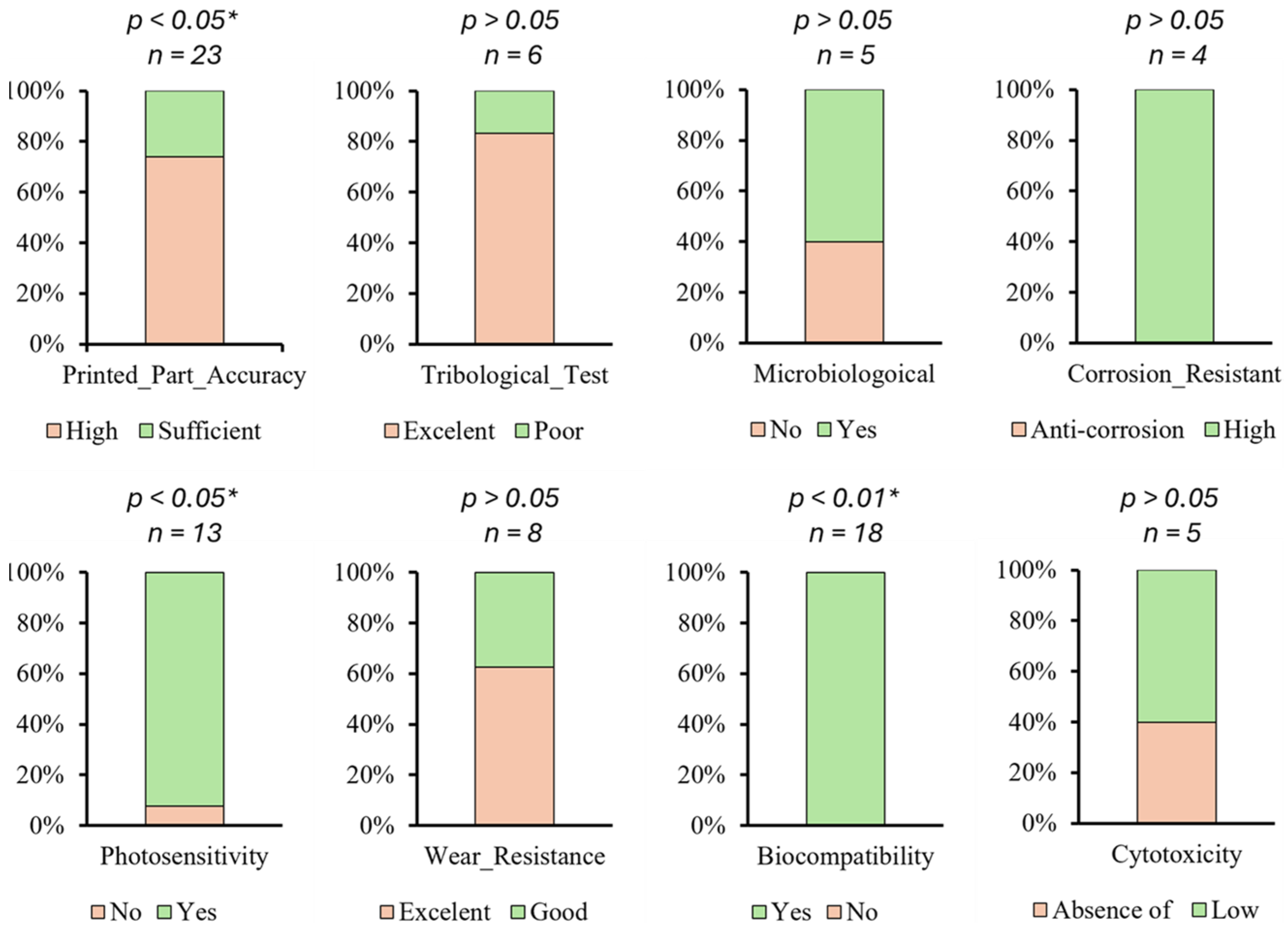 Applsci 15 08346 g006
