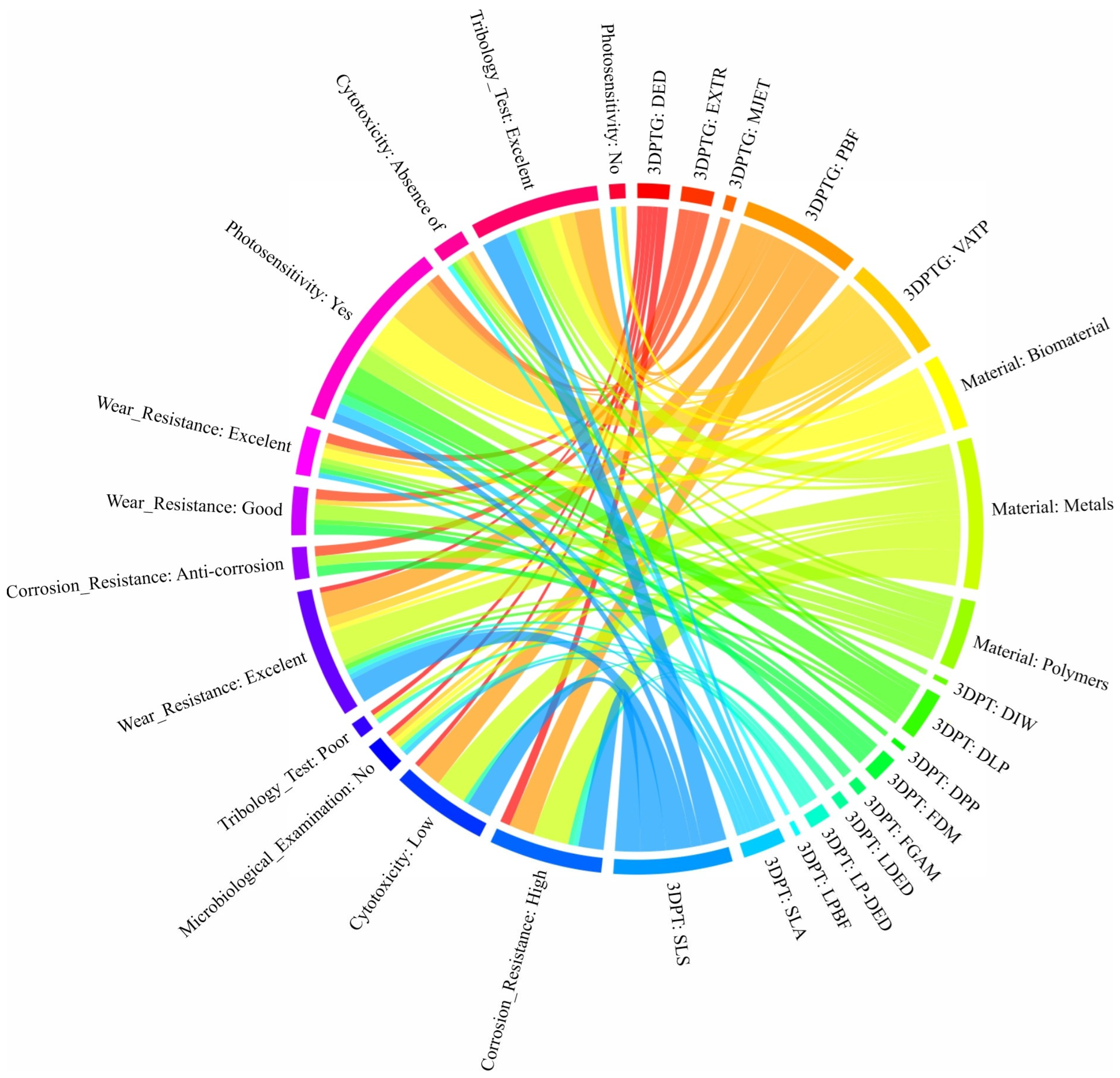 Applsci 15 08346 g007