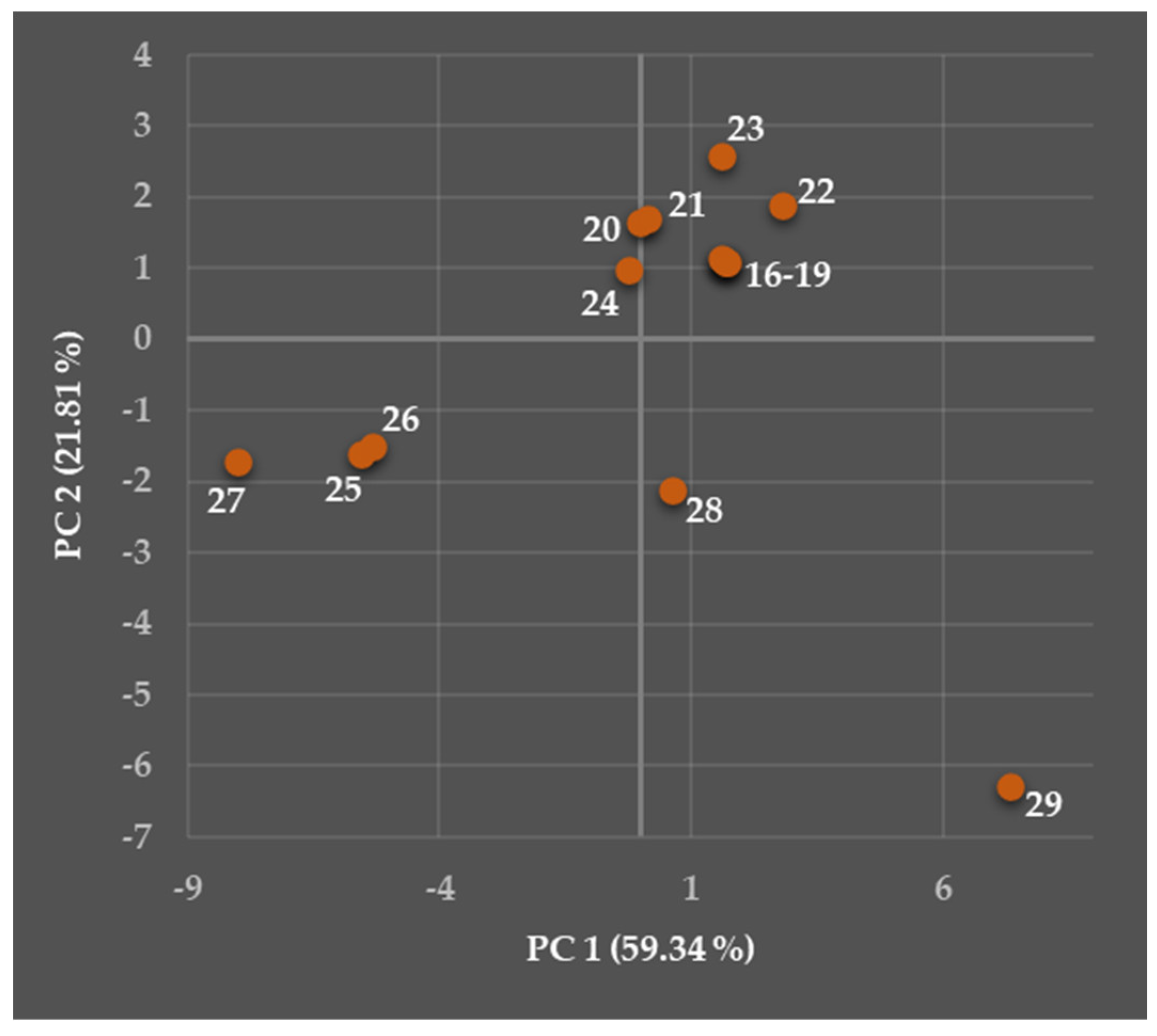 Applsci 15 08350 g013