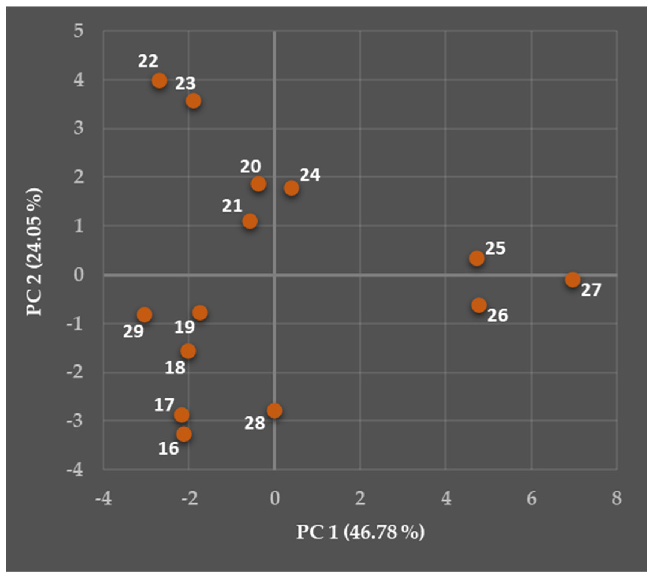 Applsci 15 08350 g014