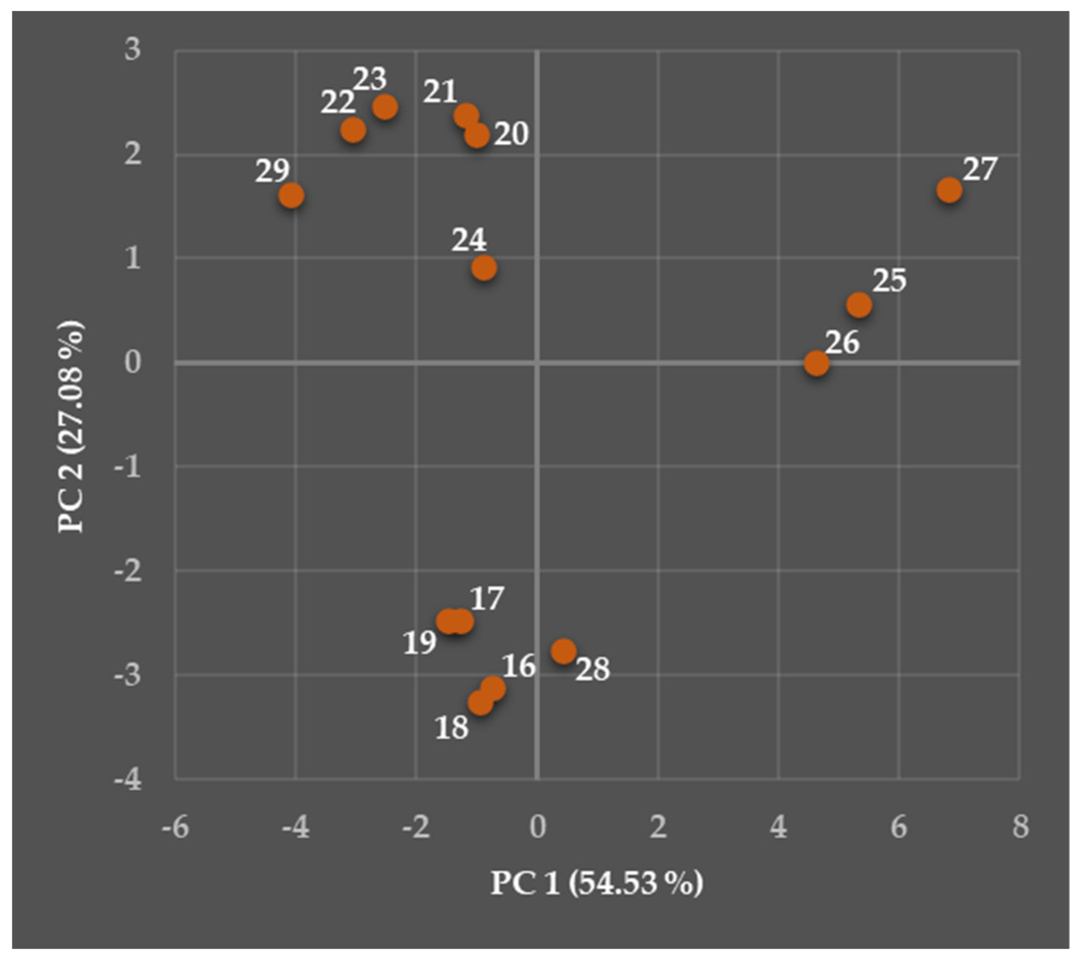 Applsci 15 08350 g015