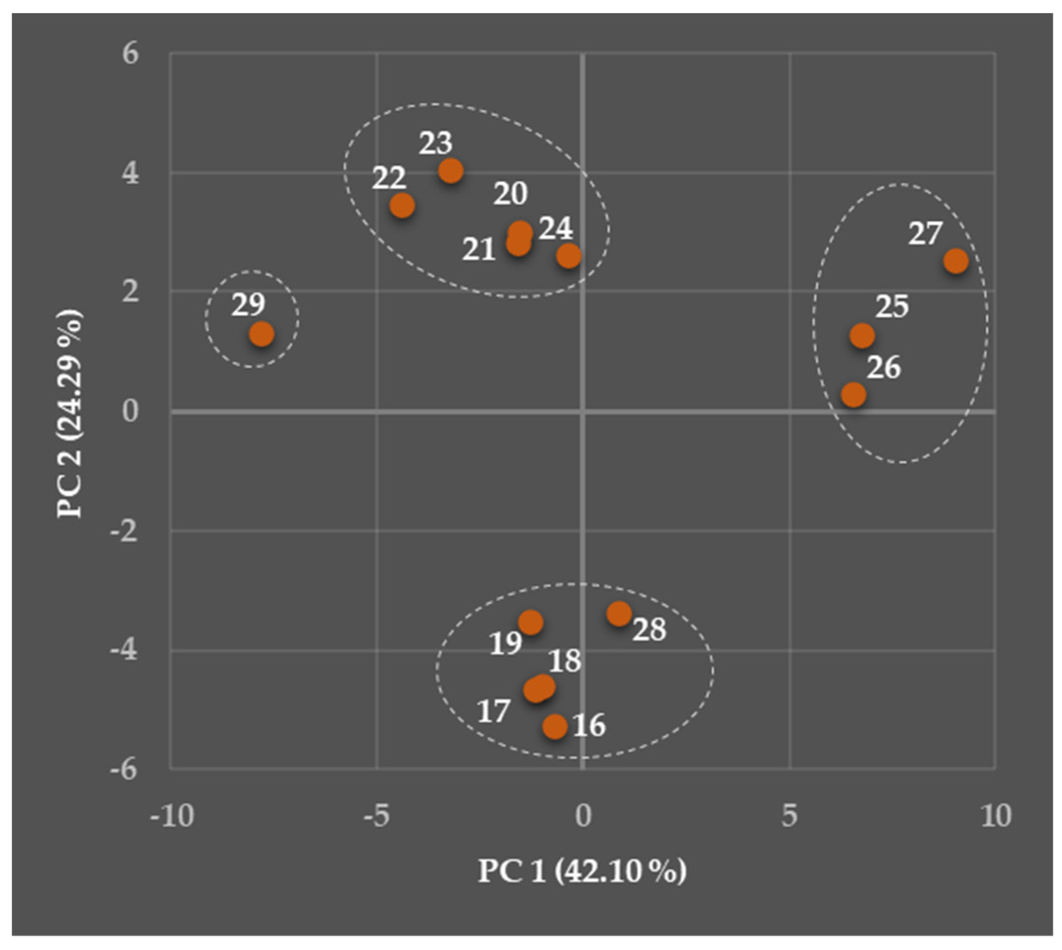 Applsci 15 08350 g016