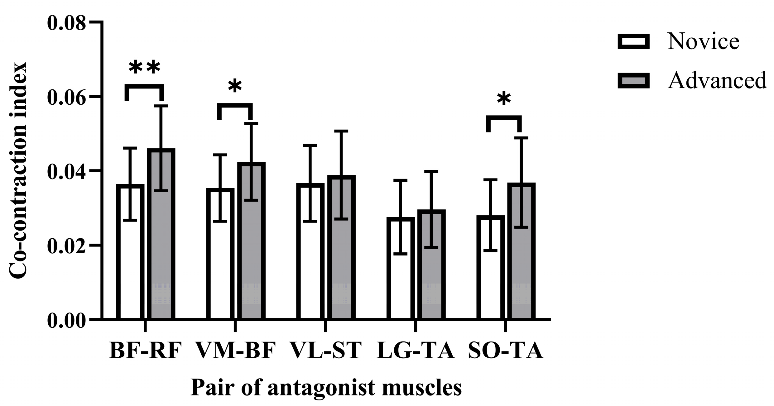Applsci 15 08356 g002