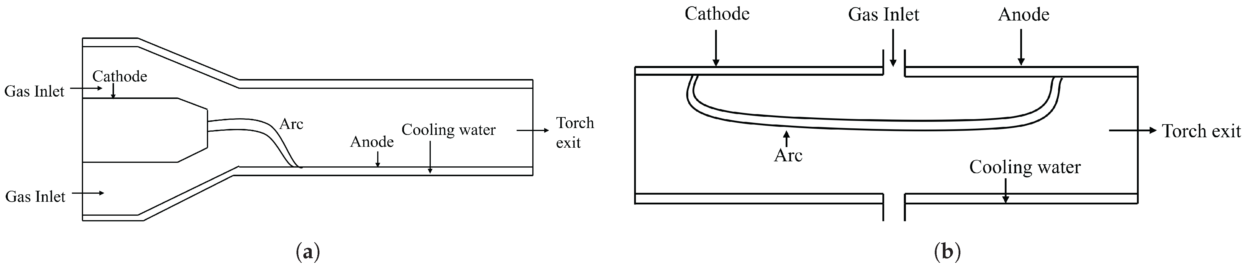Applsci 15 08367 g001 Applsci 15 08367 g001