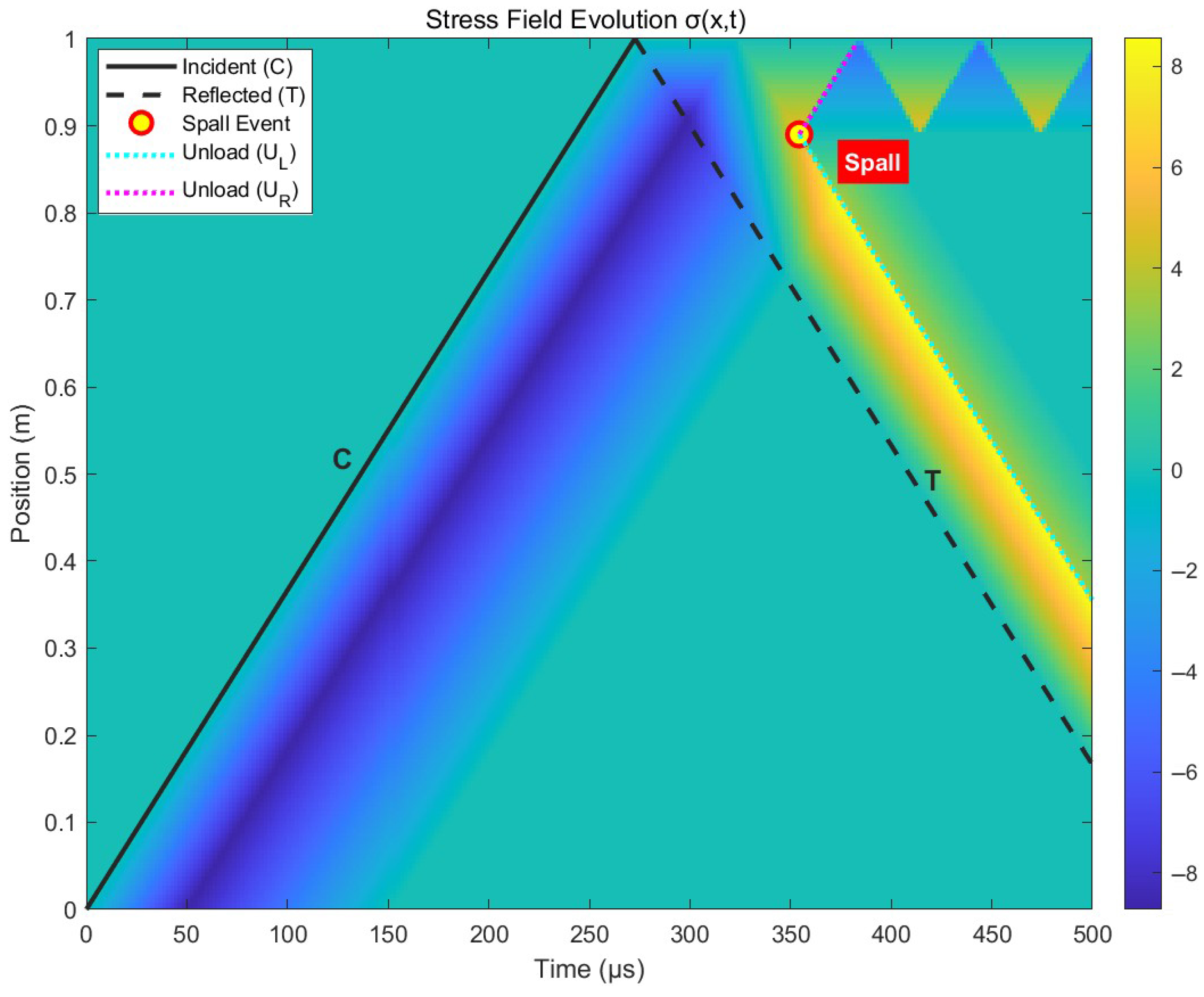 Applsci 15 08369 g001