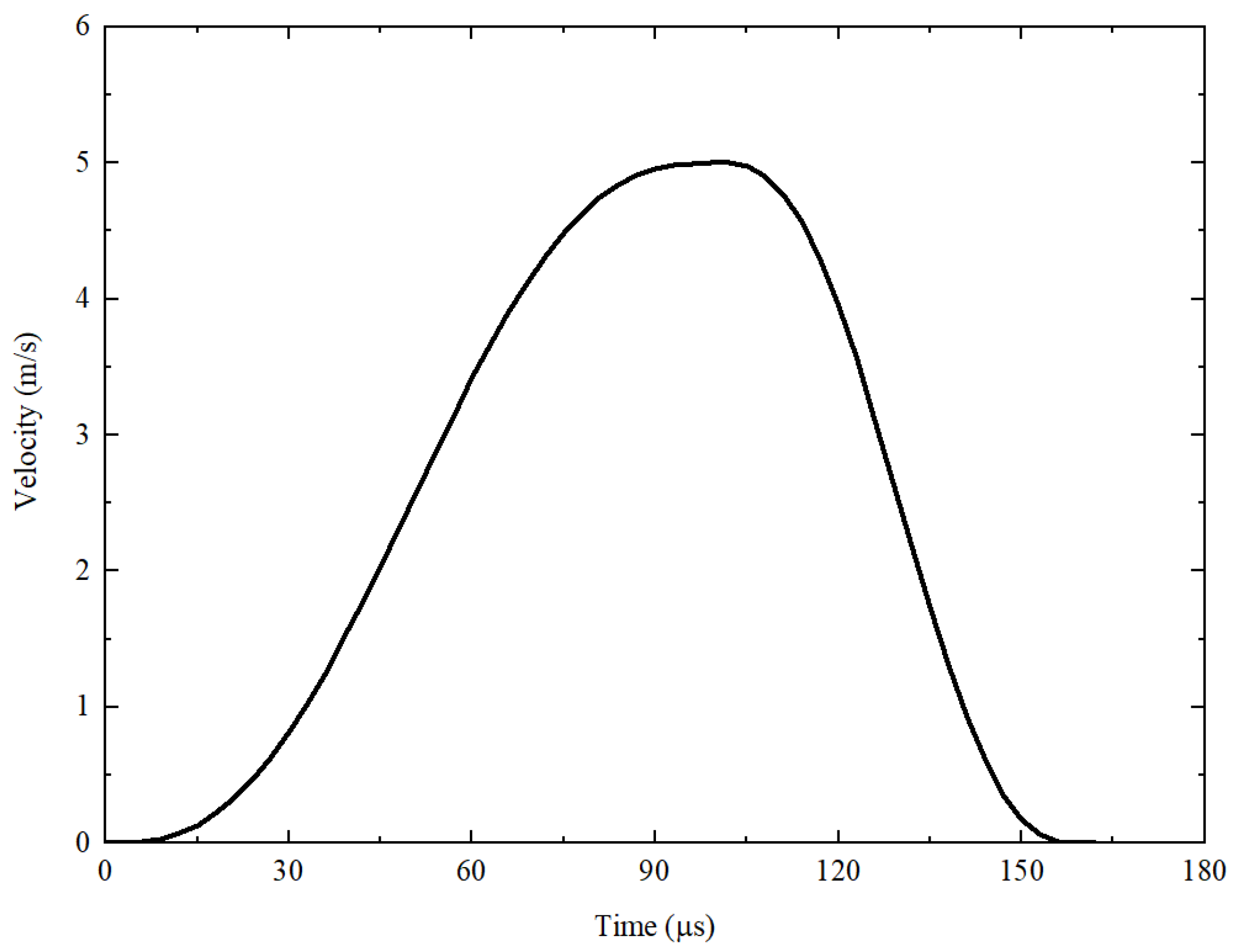 Applsci 15 08369 g003