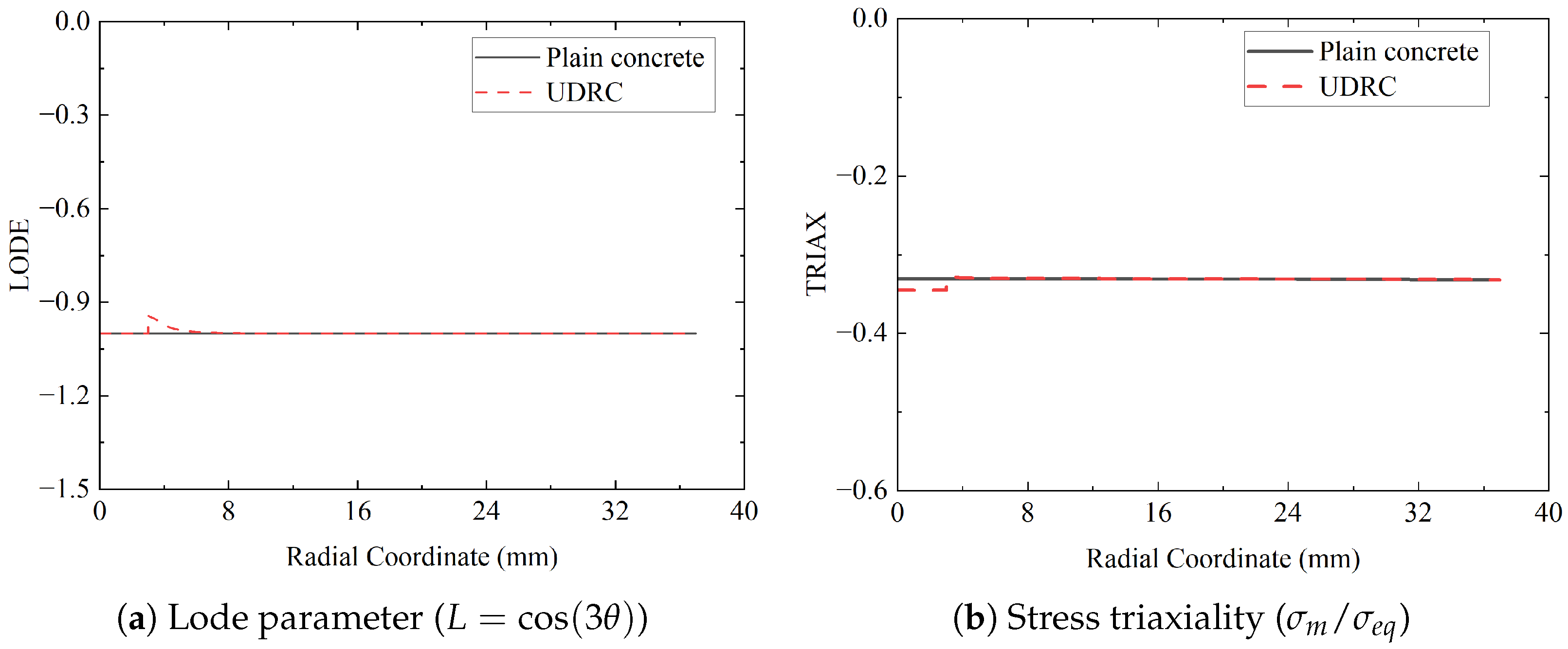 Applsci 15 08369 g005