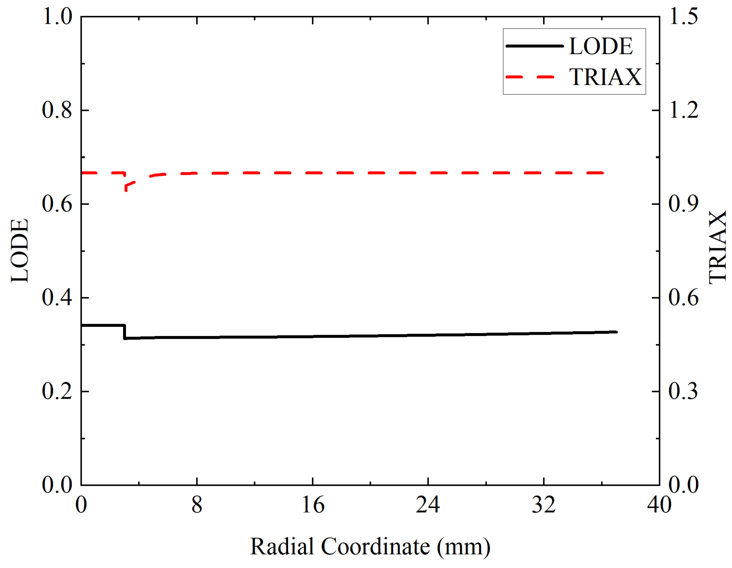 Applsci 15 08369 g007