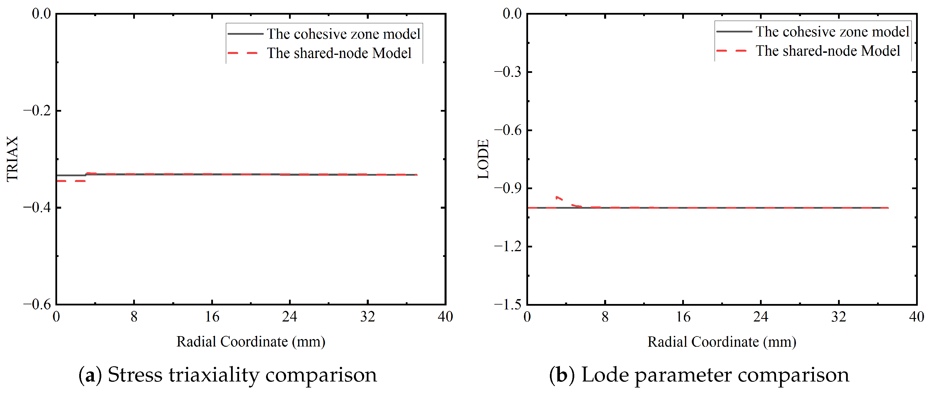 Applsci 15 08369 g009