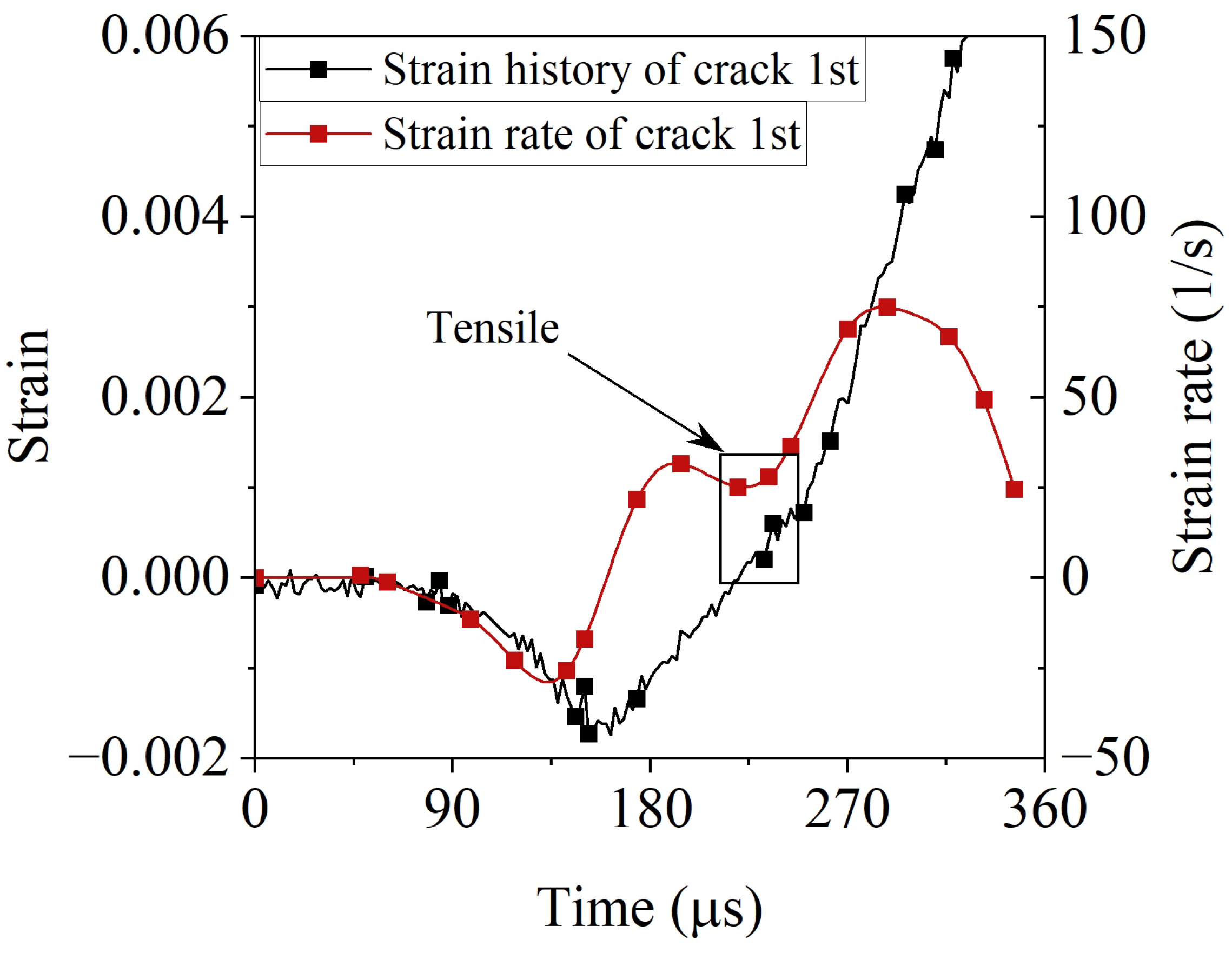 Applsci 15 08369 g019