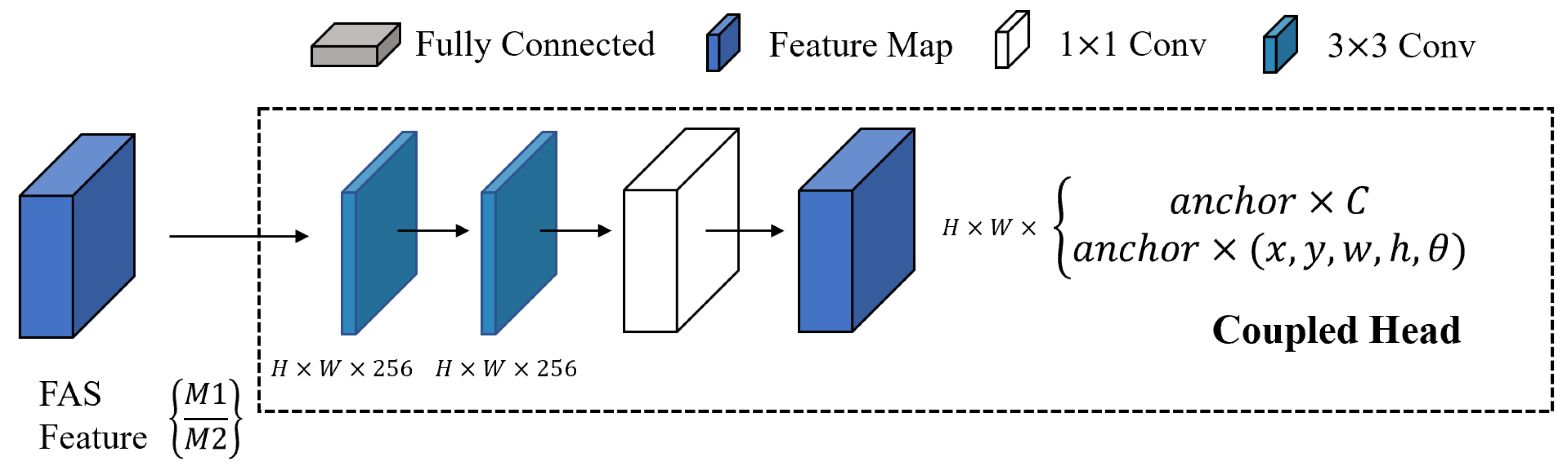 Applsci 15 08370 g005