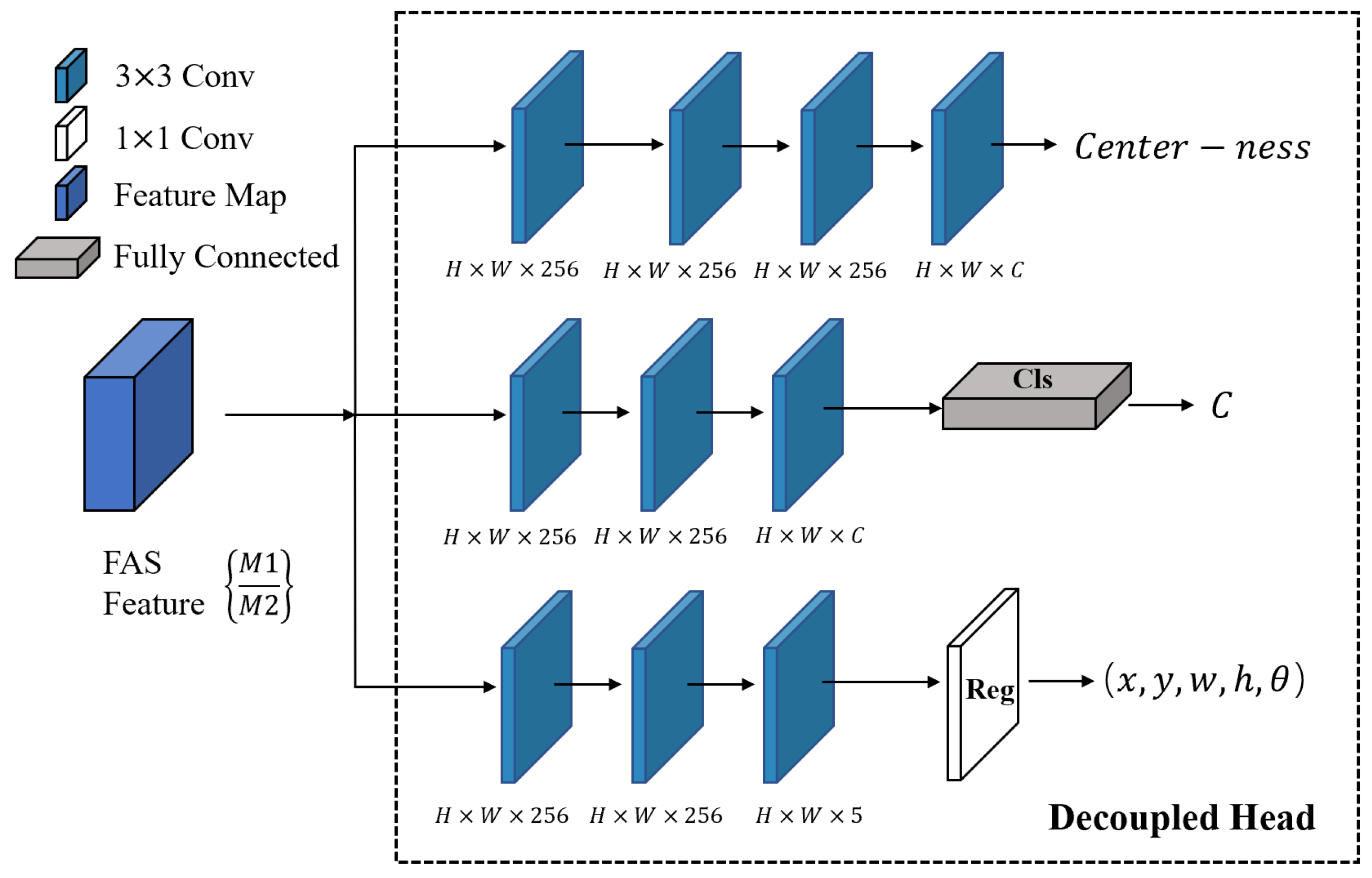 Applsci 15 08370 g008