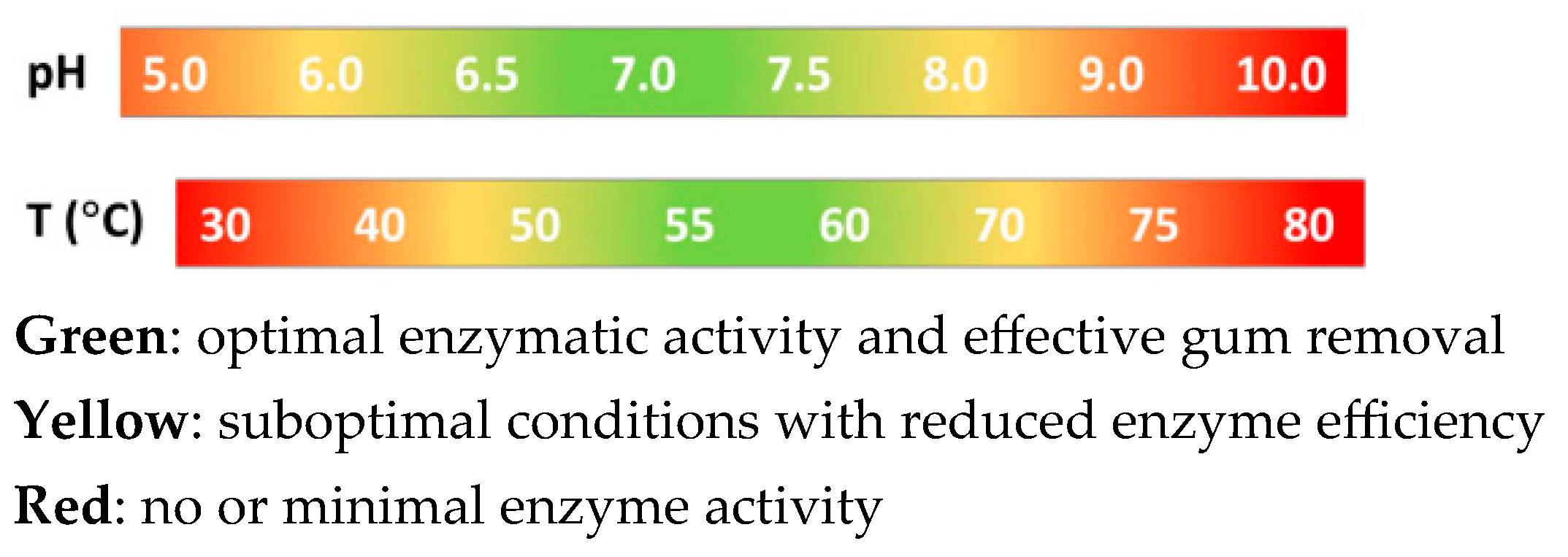 Applsci 15 08371 g004