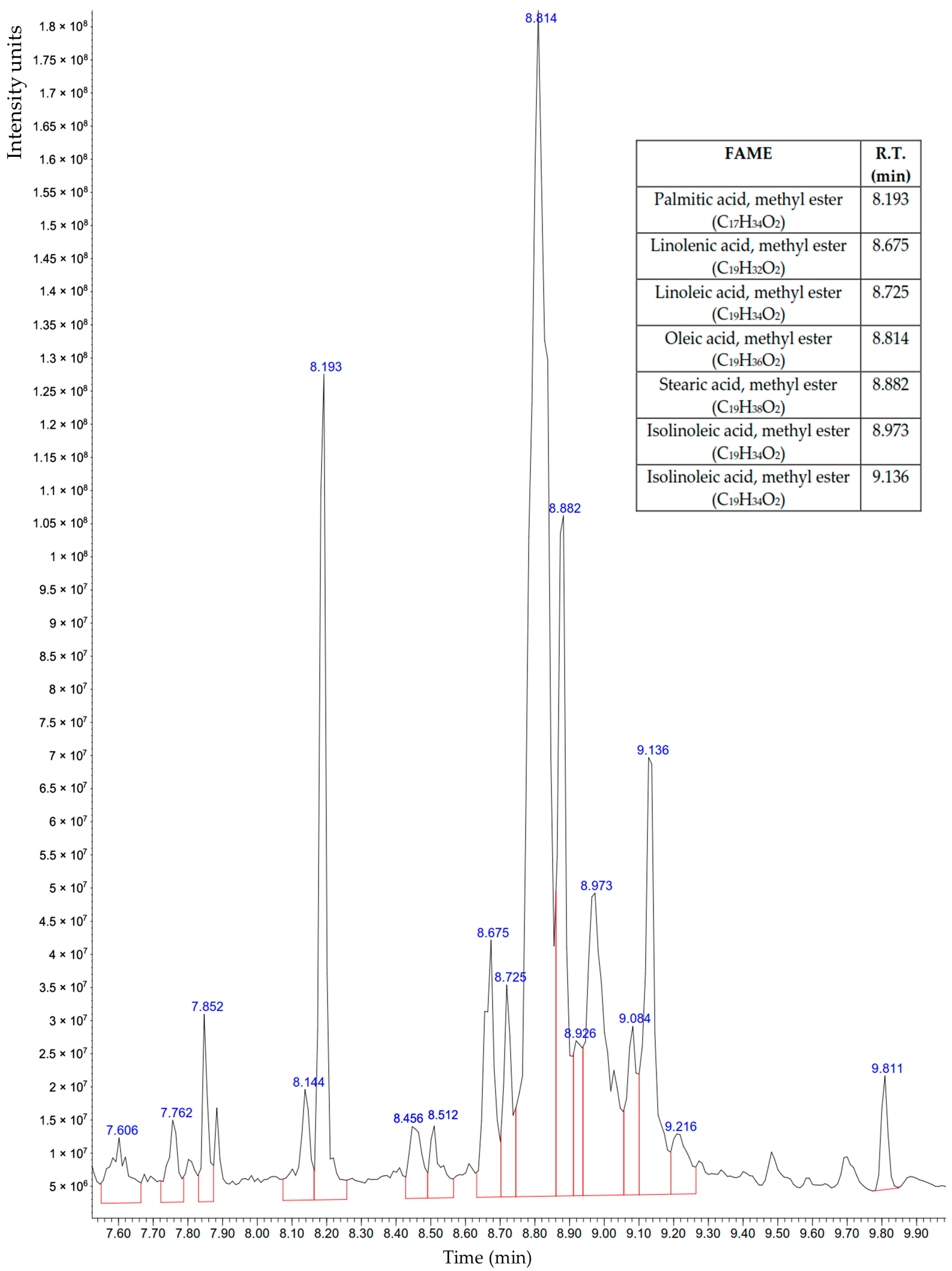 Applsci 15 08371 g005