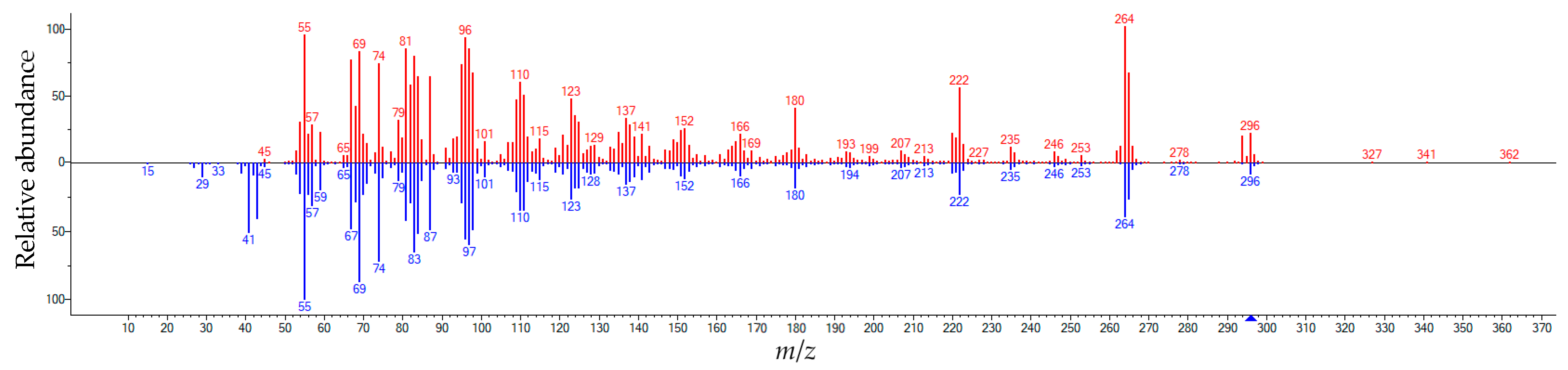 Applsci 15 08371 g006