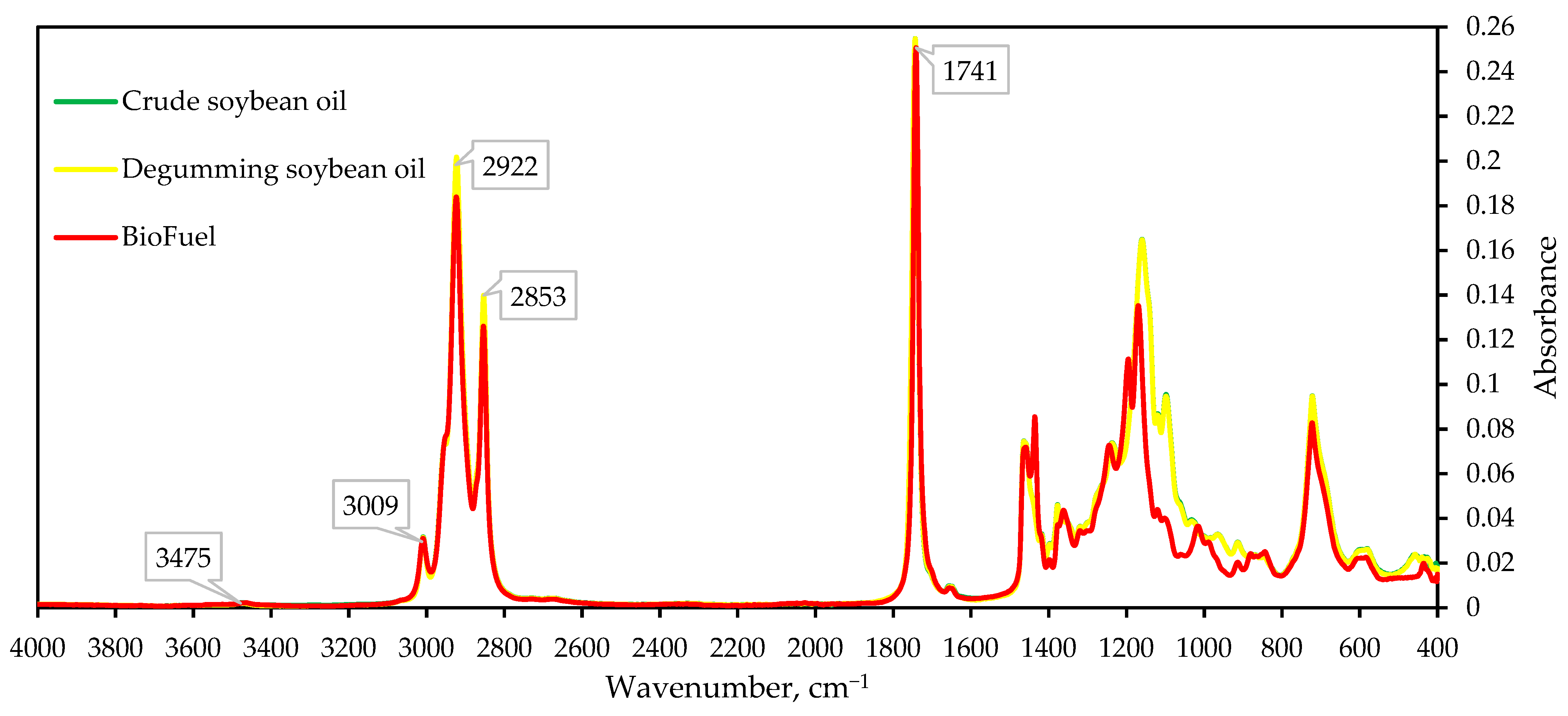 Applsci 15 08371 g007