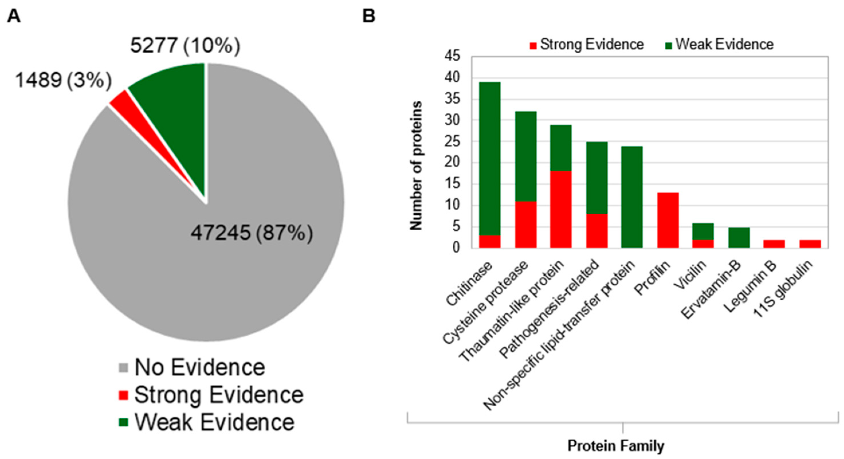 Applsci 15 08375 g003