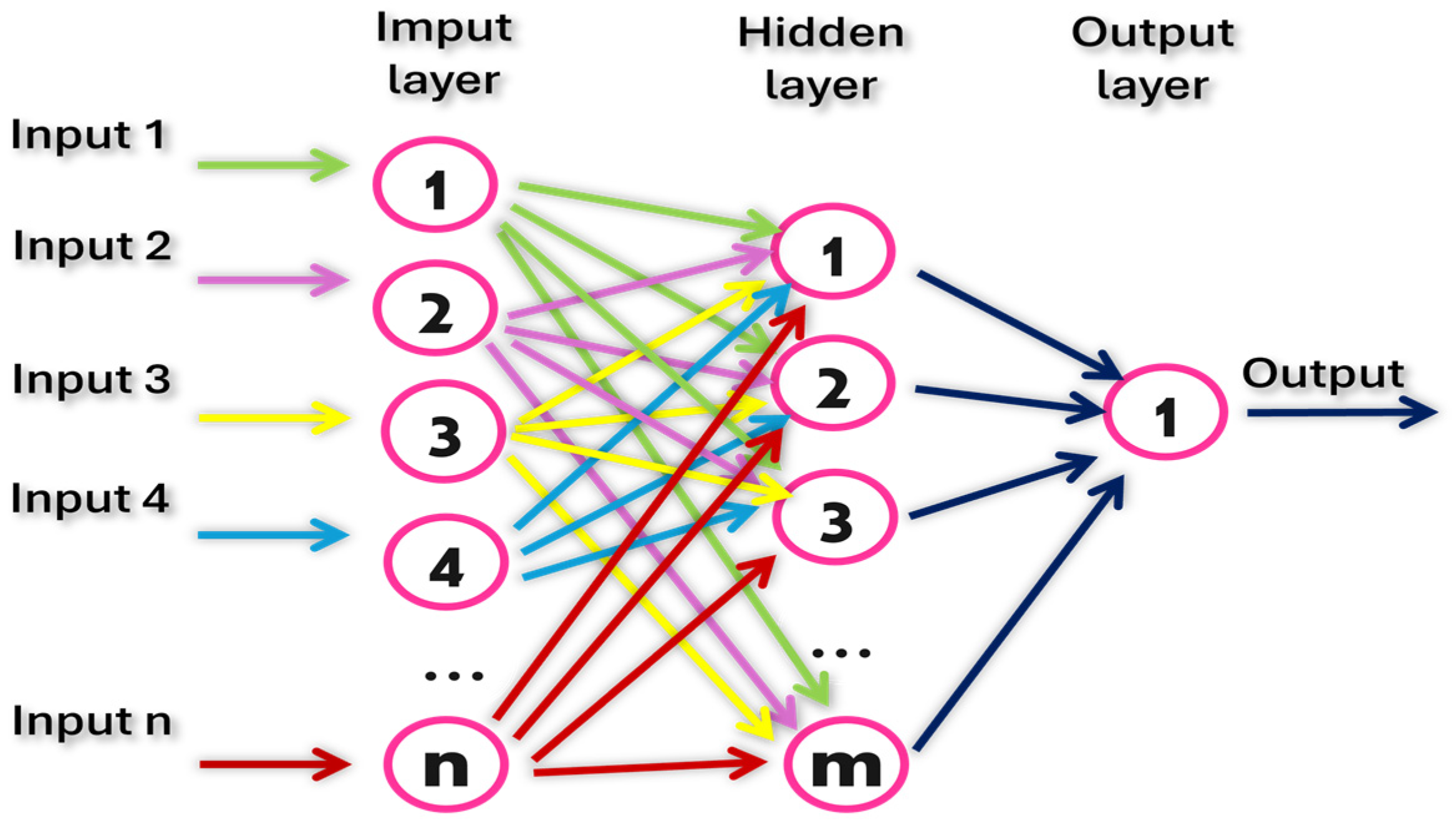 Applsci 15 08389 g004