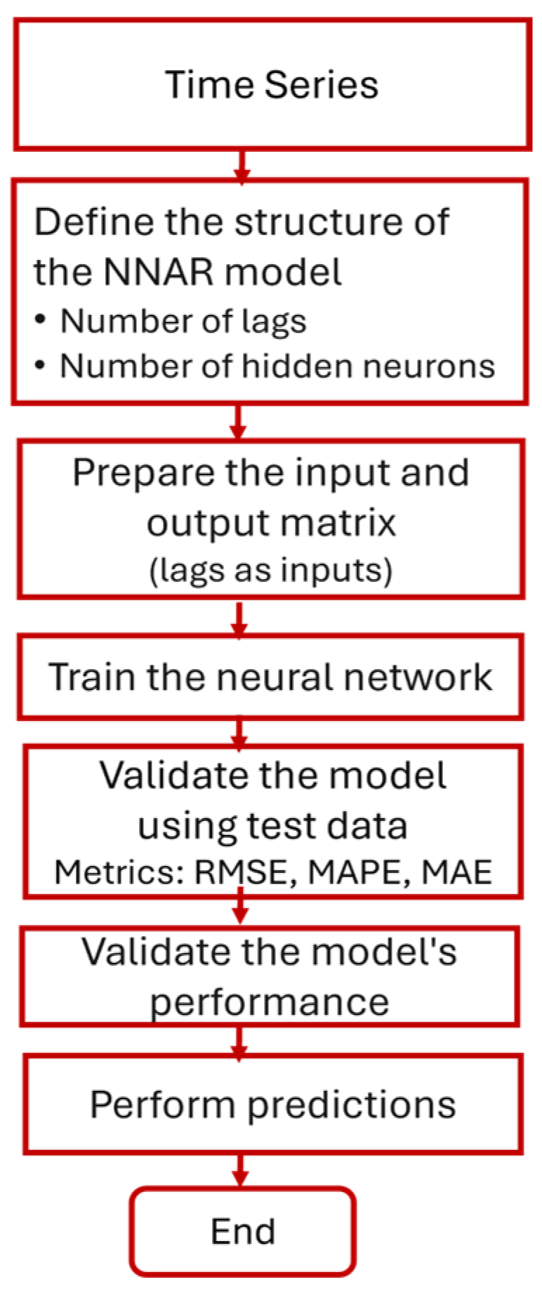 Applsci 15 08389 g005