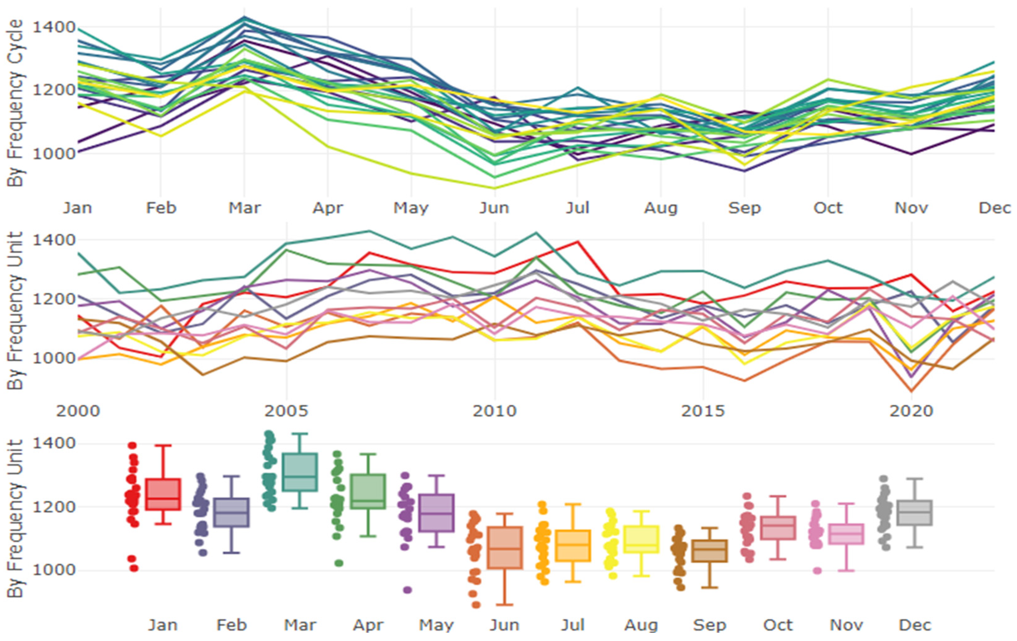 Applsci 15 08389 g007