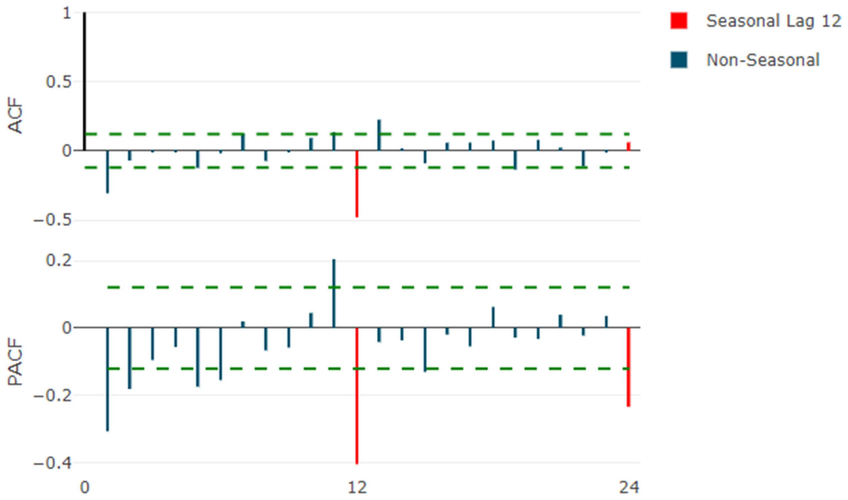 Applsci 15 08389 g008