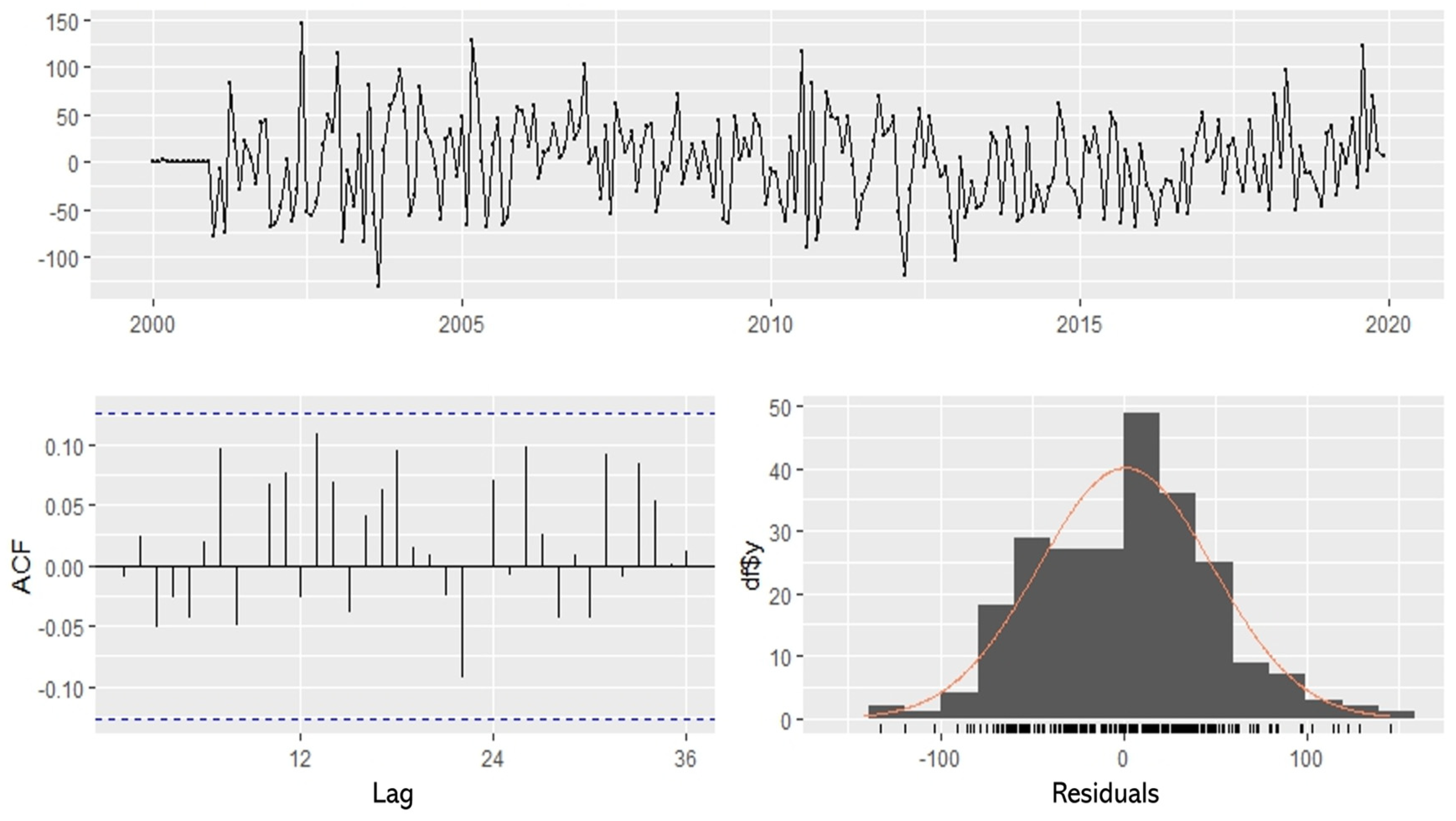 Applsci 15 08389 g009