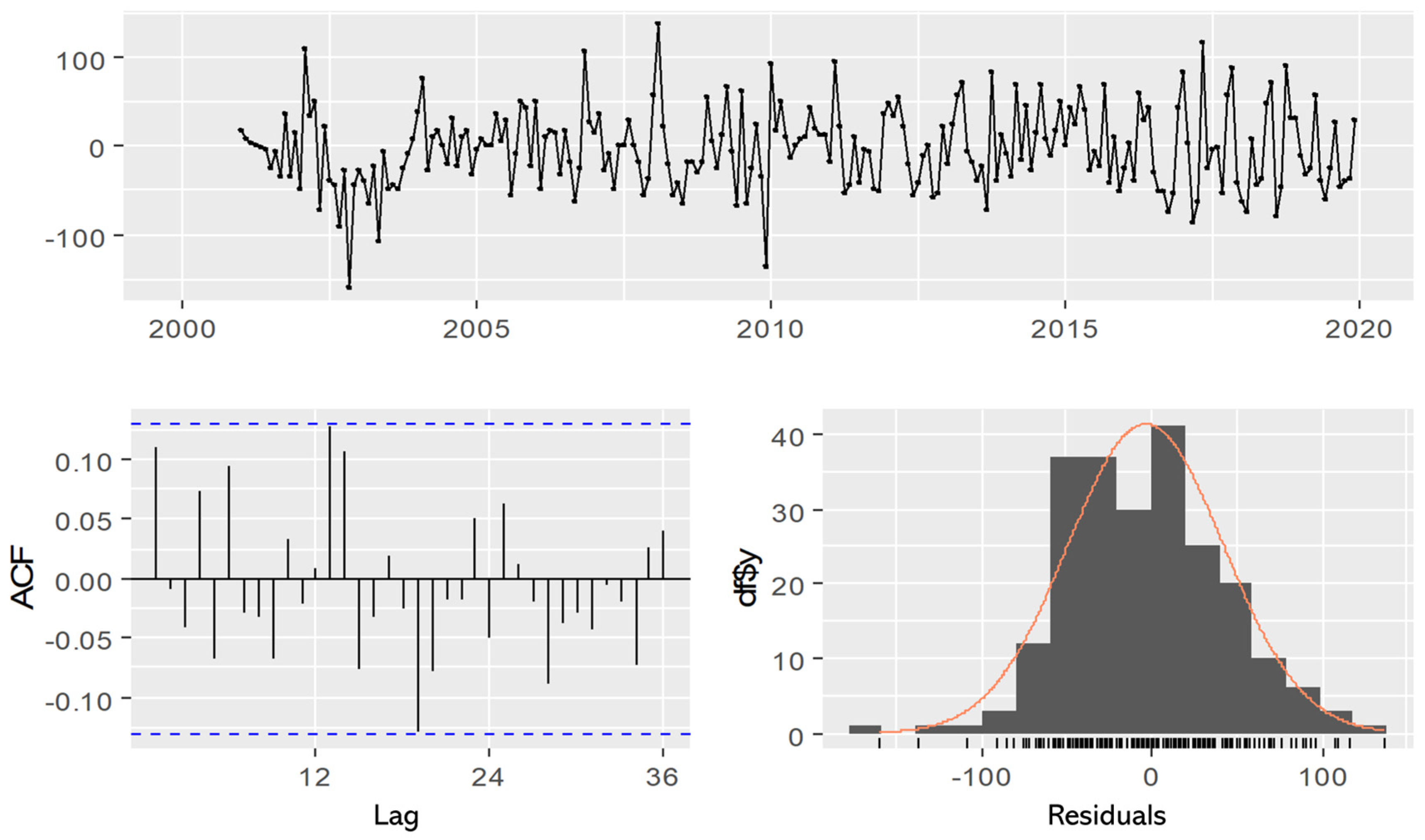 Applsci 15 08389 g010