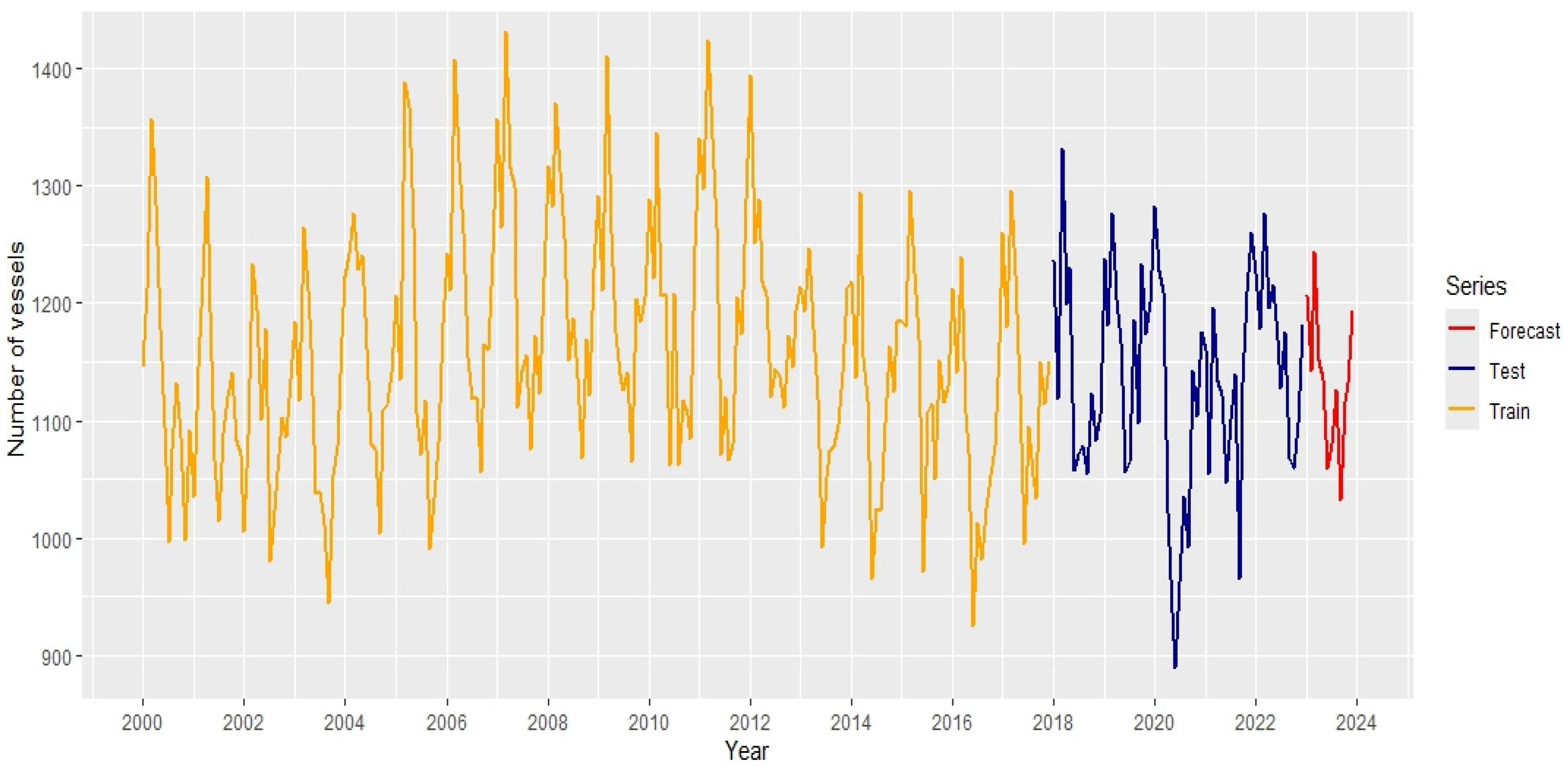 Applsci 15 08389 g012