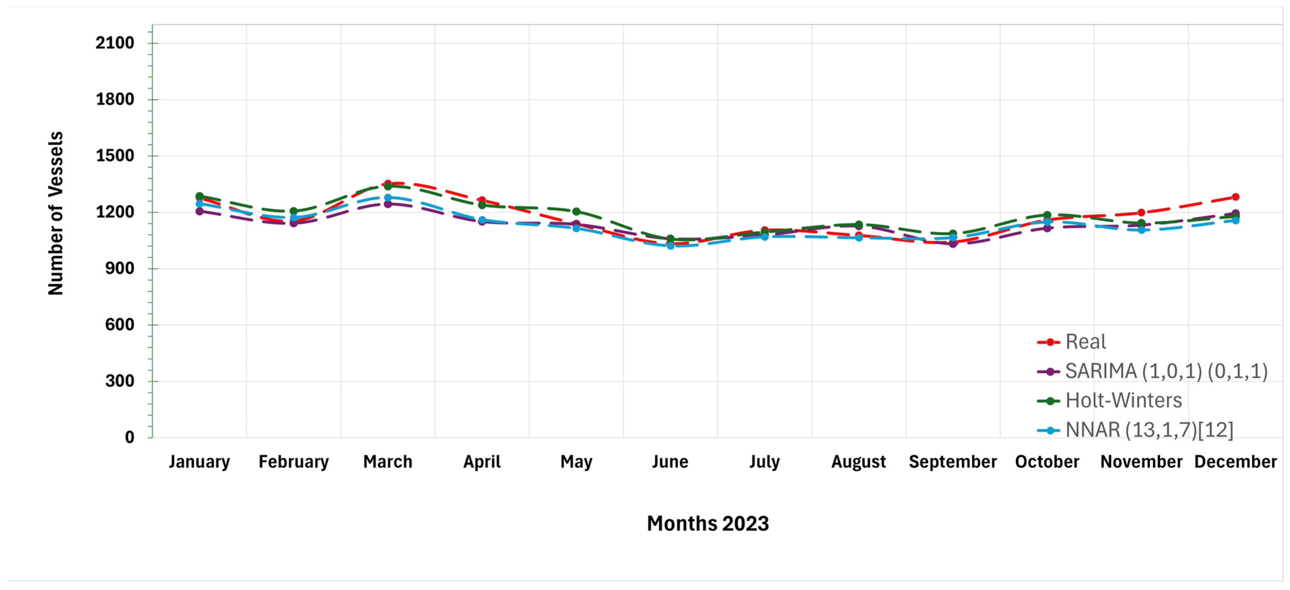 Applsci 15 08389 g015