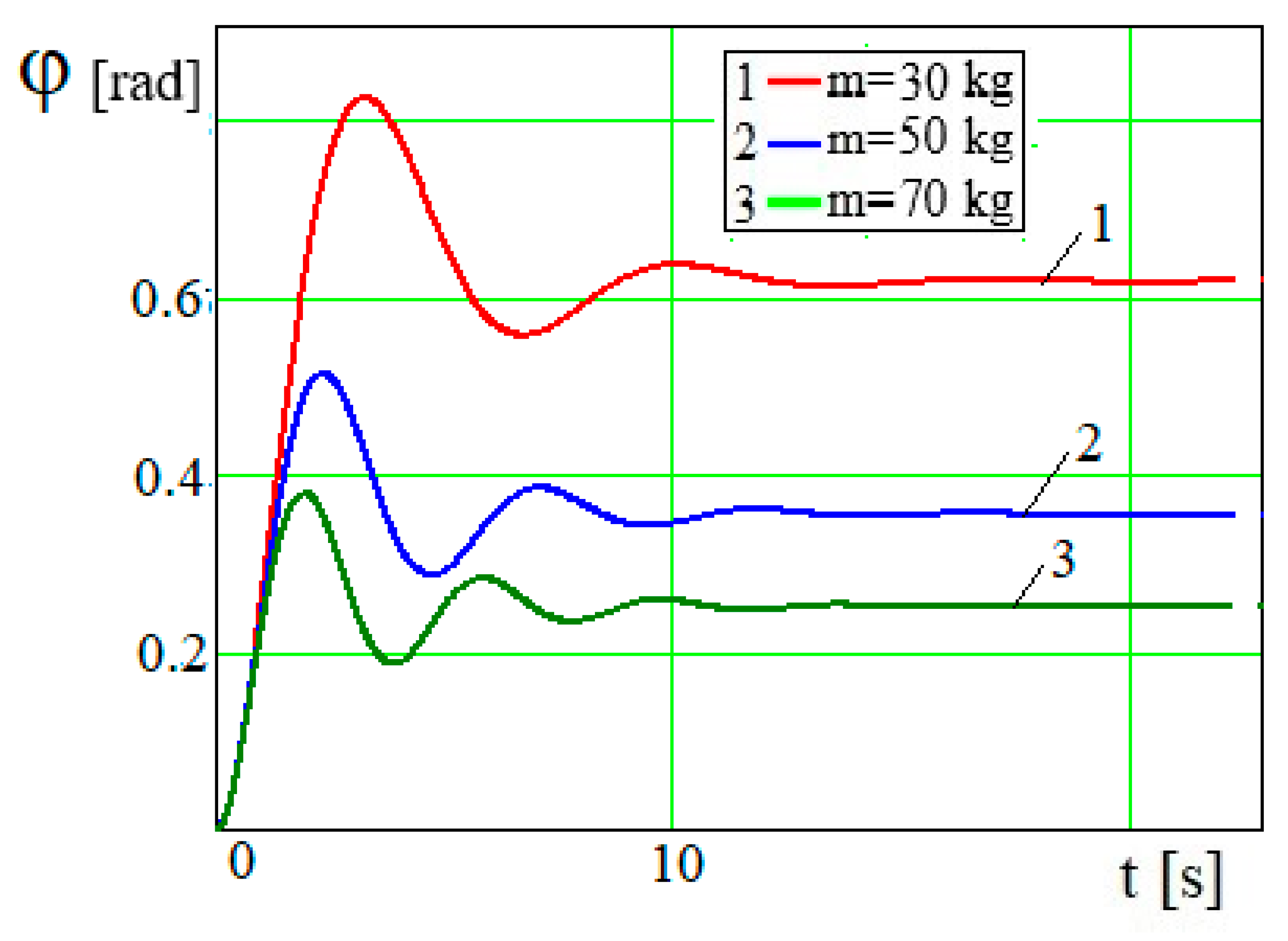 Applsci 15 08391 g006