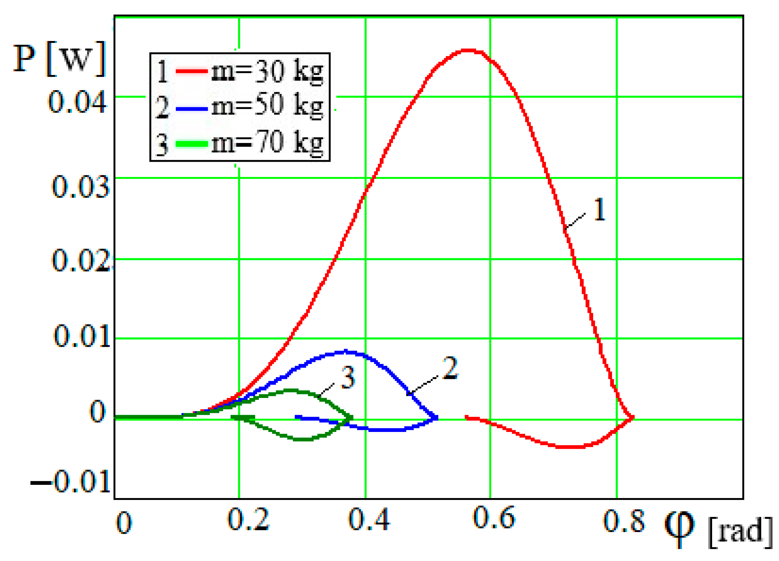 Applsci 15 08391 g008