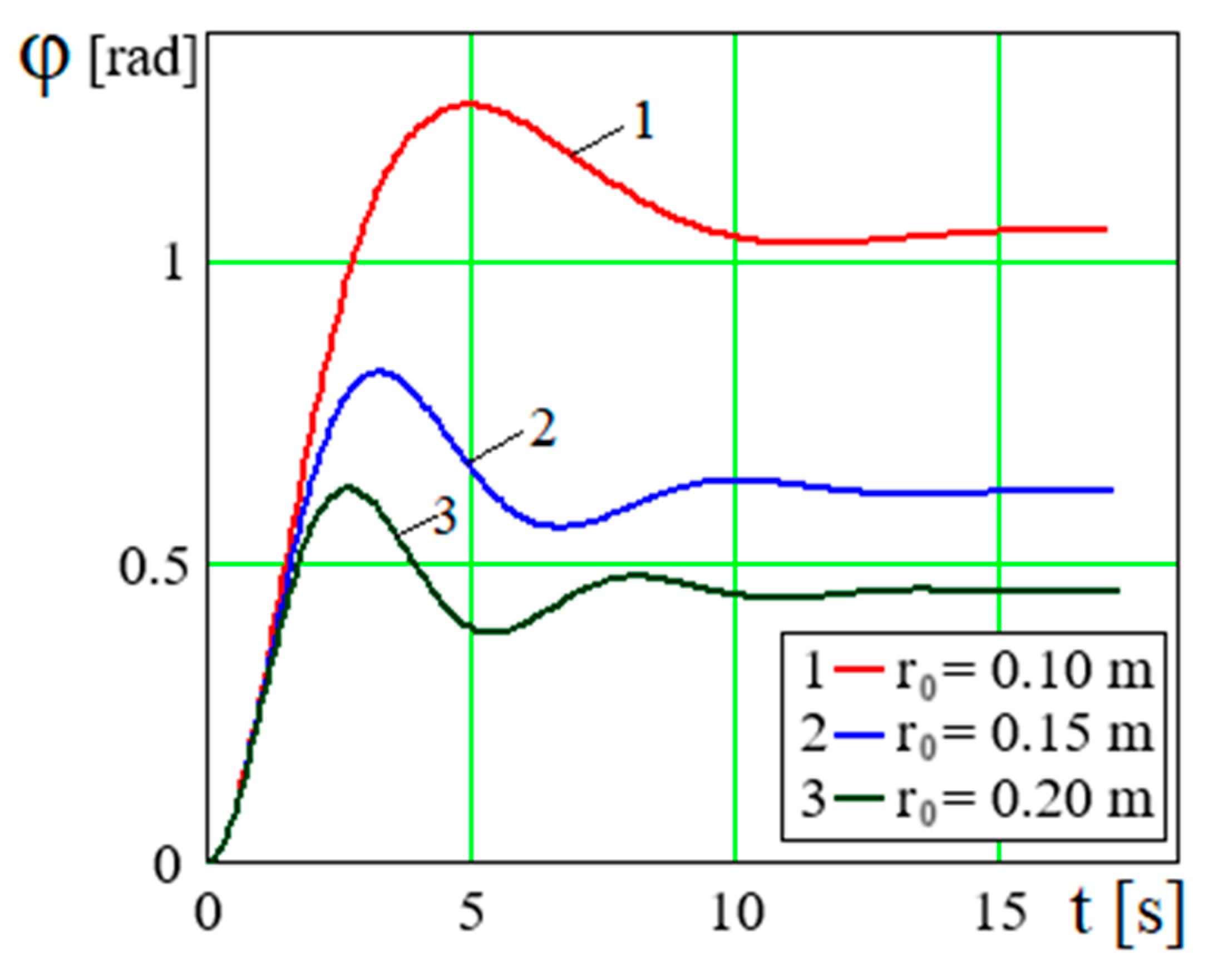 Applsci 15 08391 g010