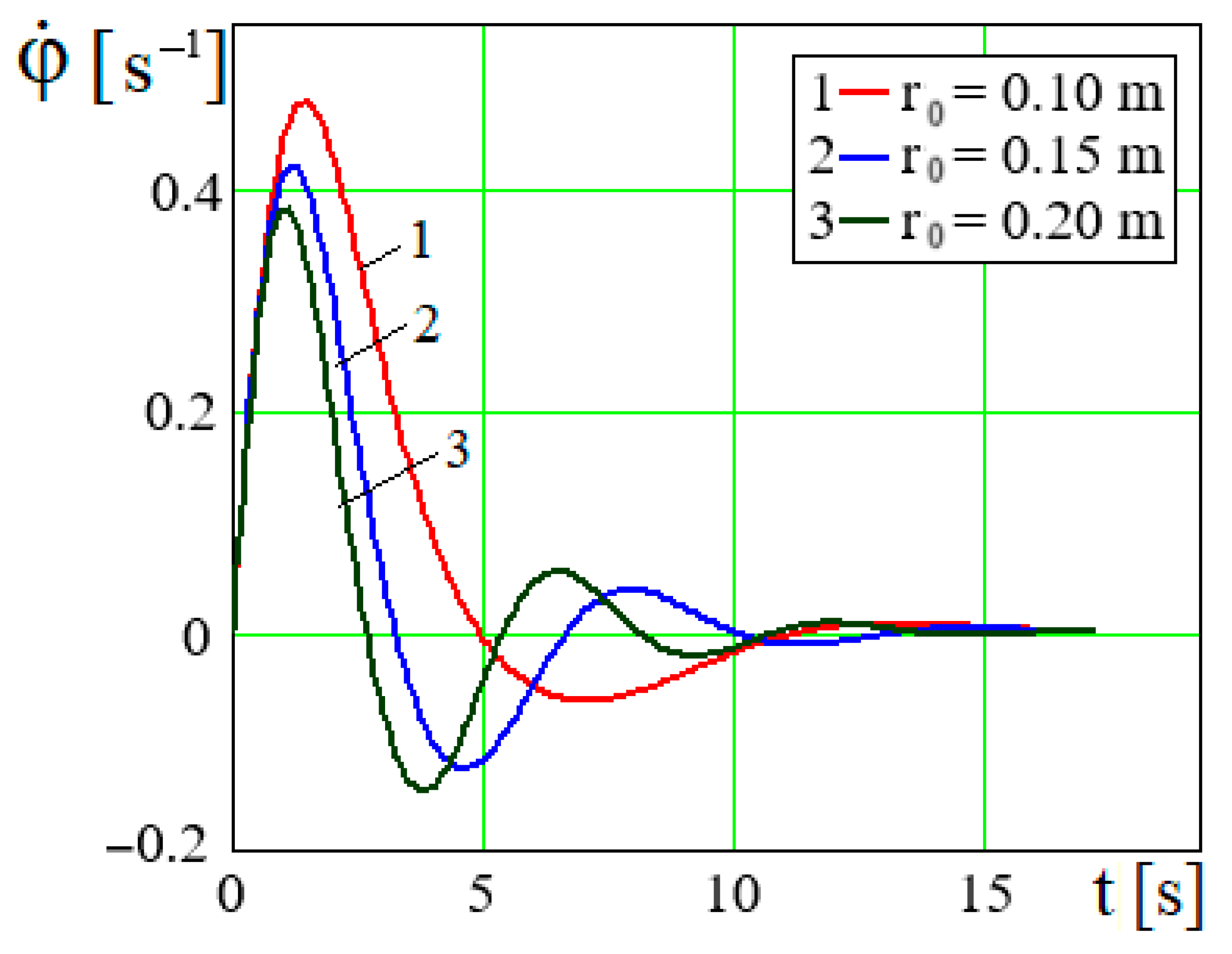 Applsci 15 08391 g011