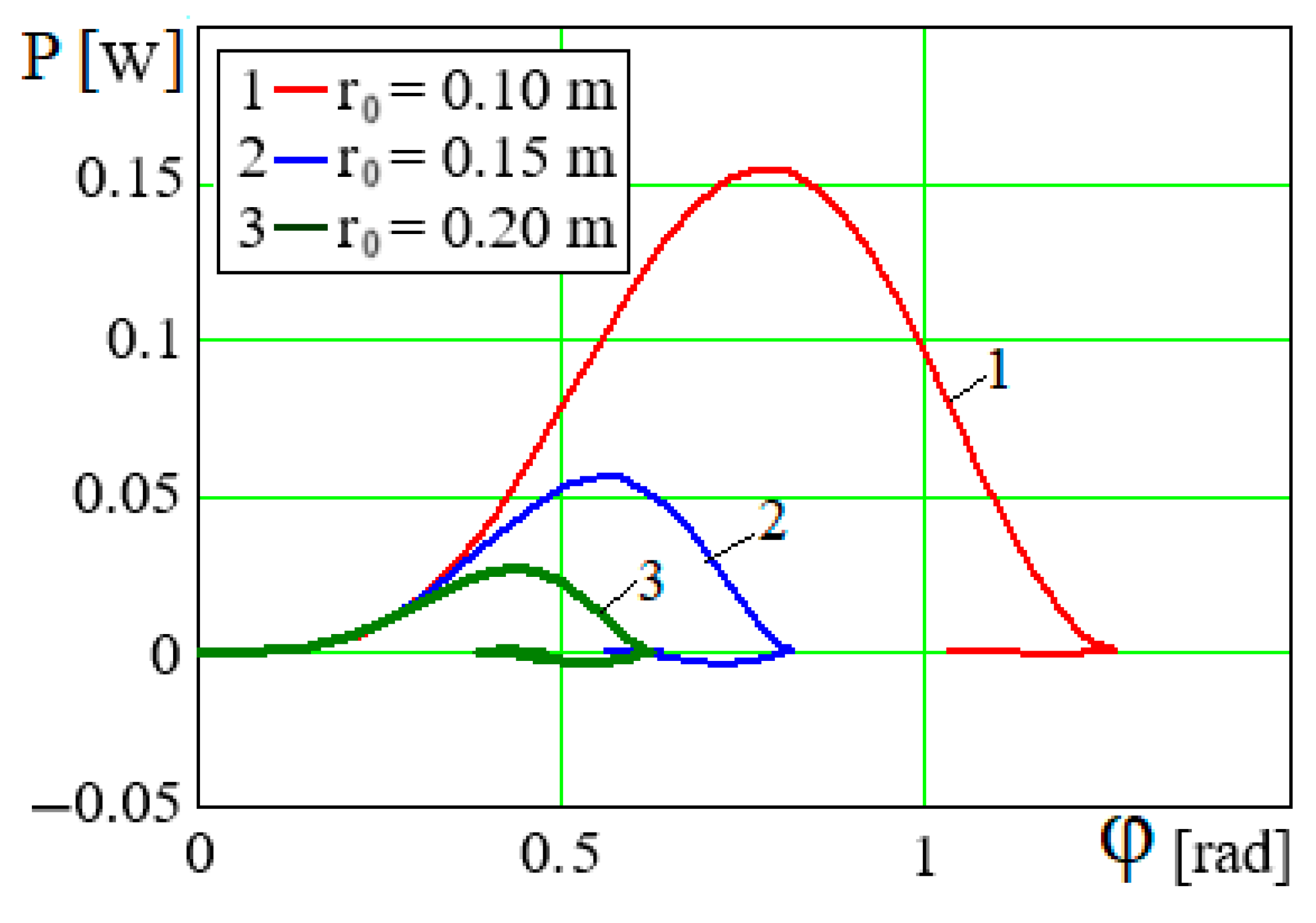 Applsci 15 08391 g012