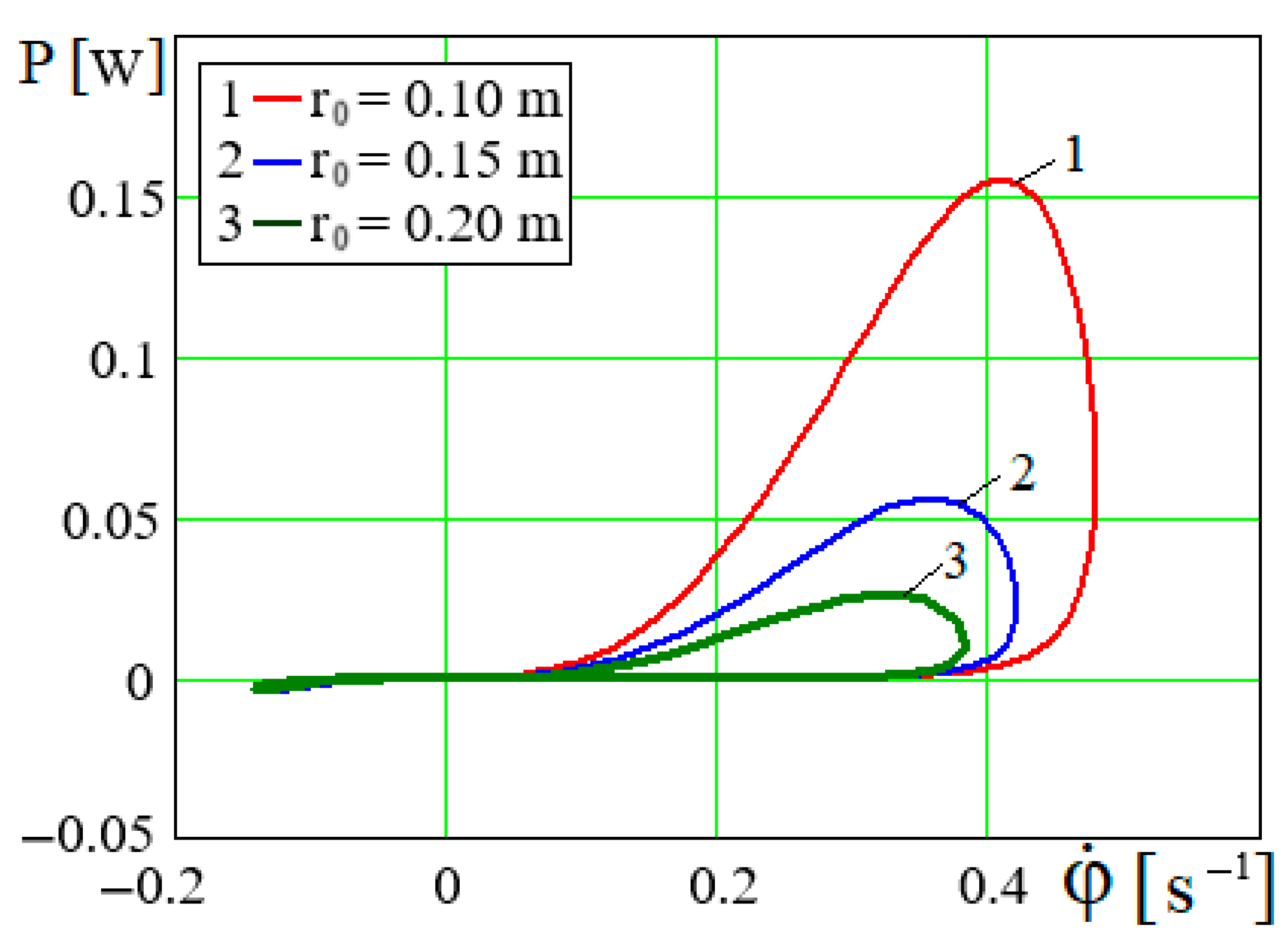 Applsci 15 08391 g013