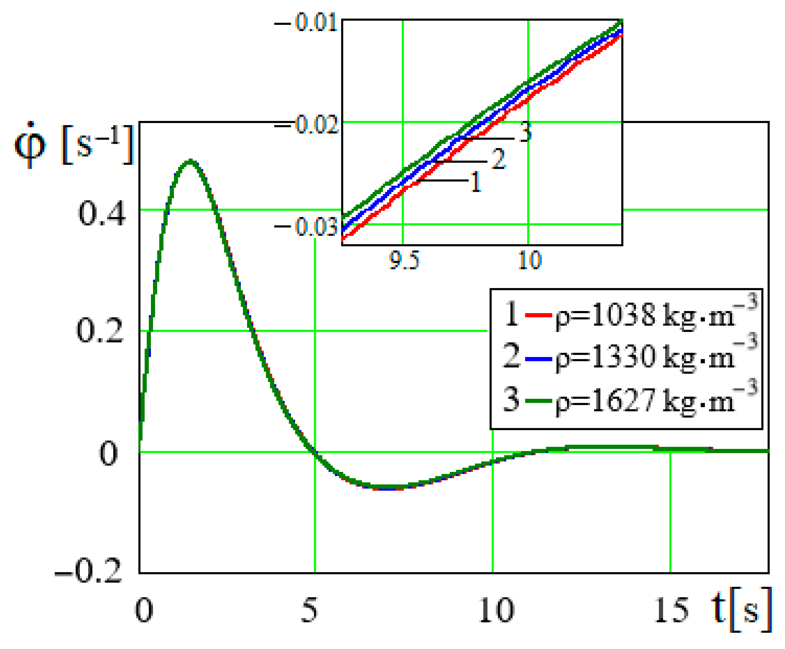 Applsci 15 08391 g015