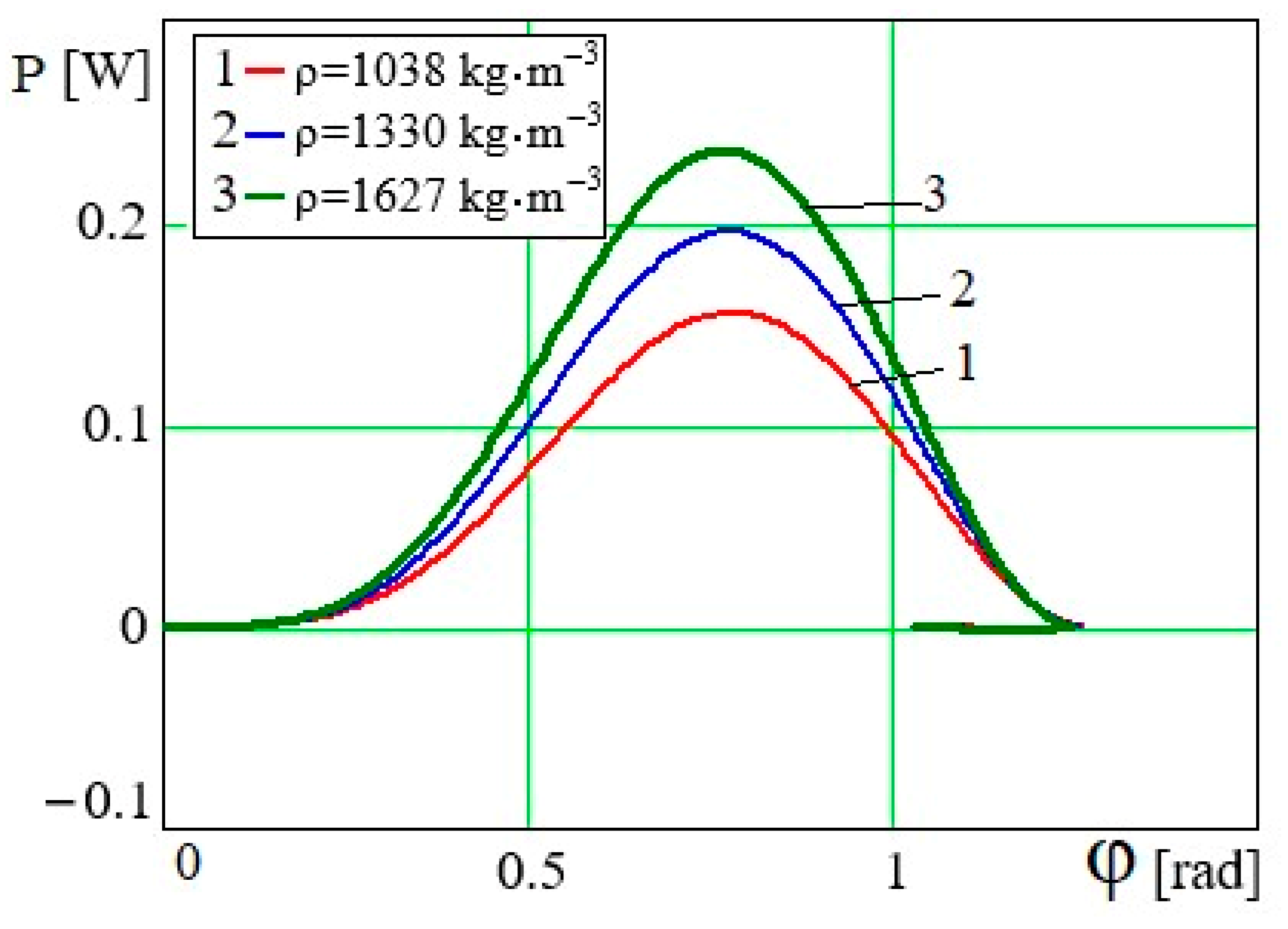 Applsci 15 08391 g016
