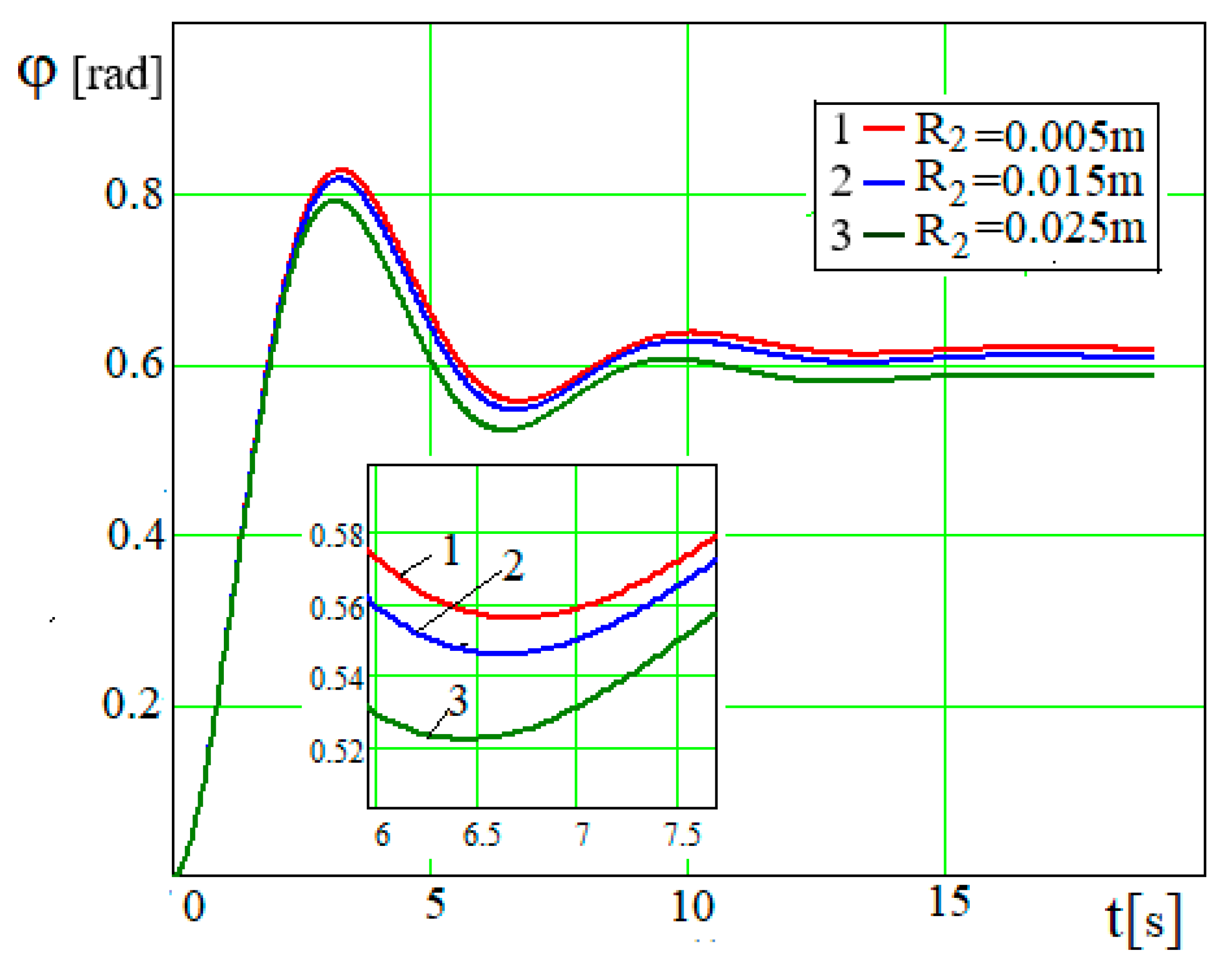 Applsci 15 08391 g022