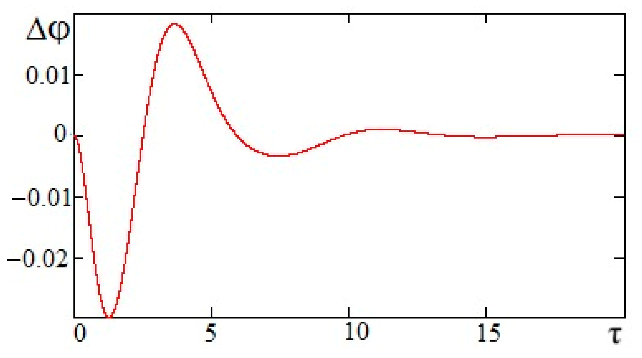 Applsci 15 08391 g026