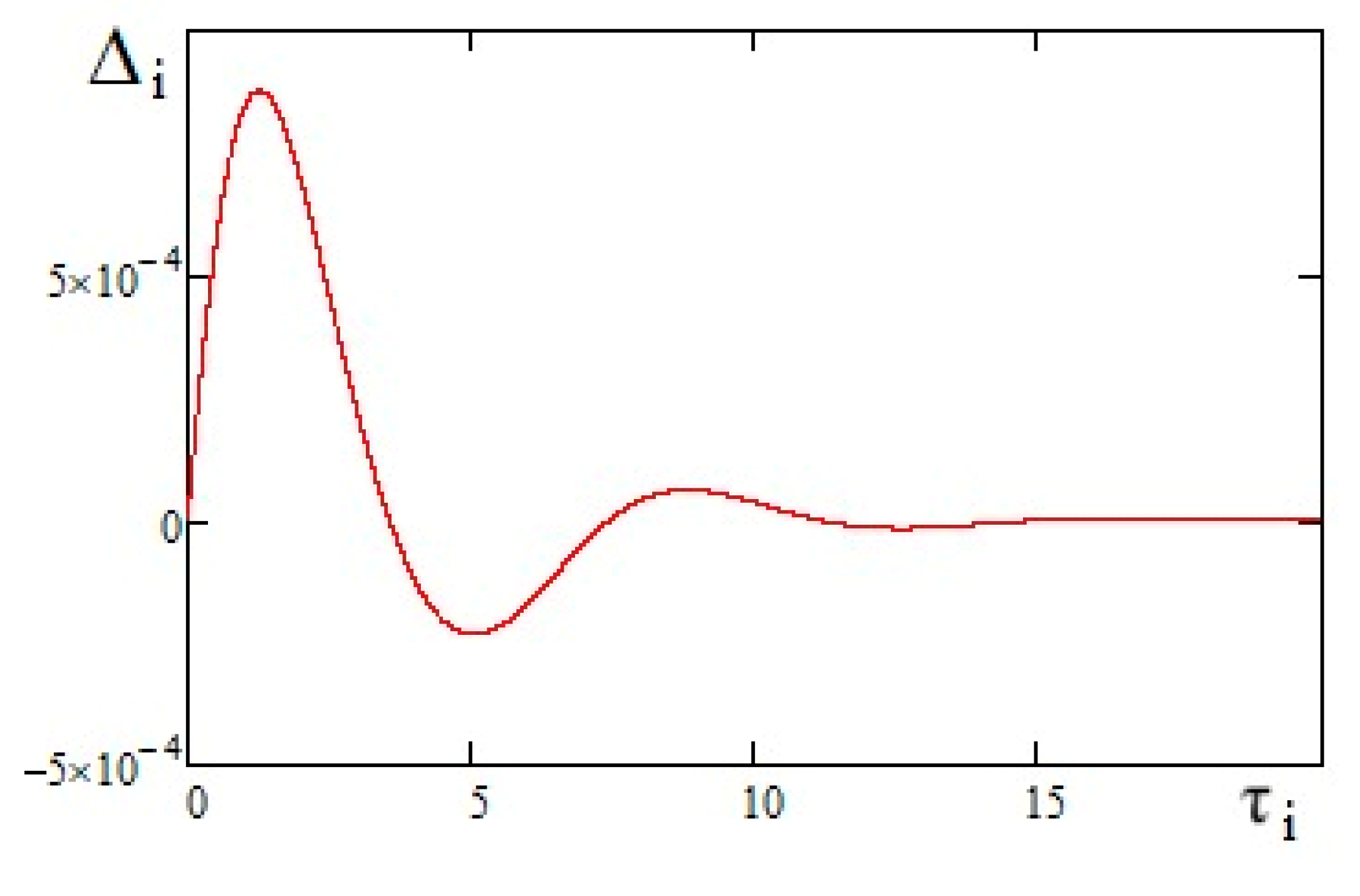 Applsci 15 08391 g027