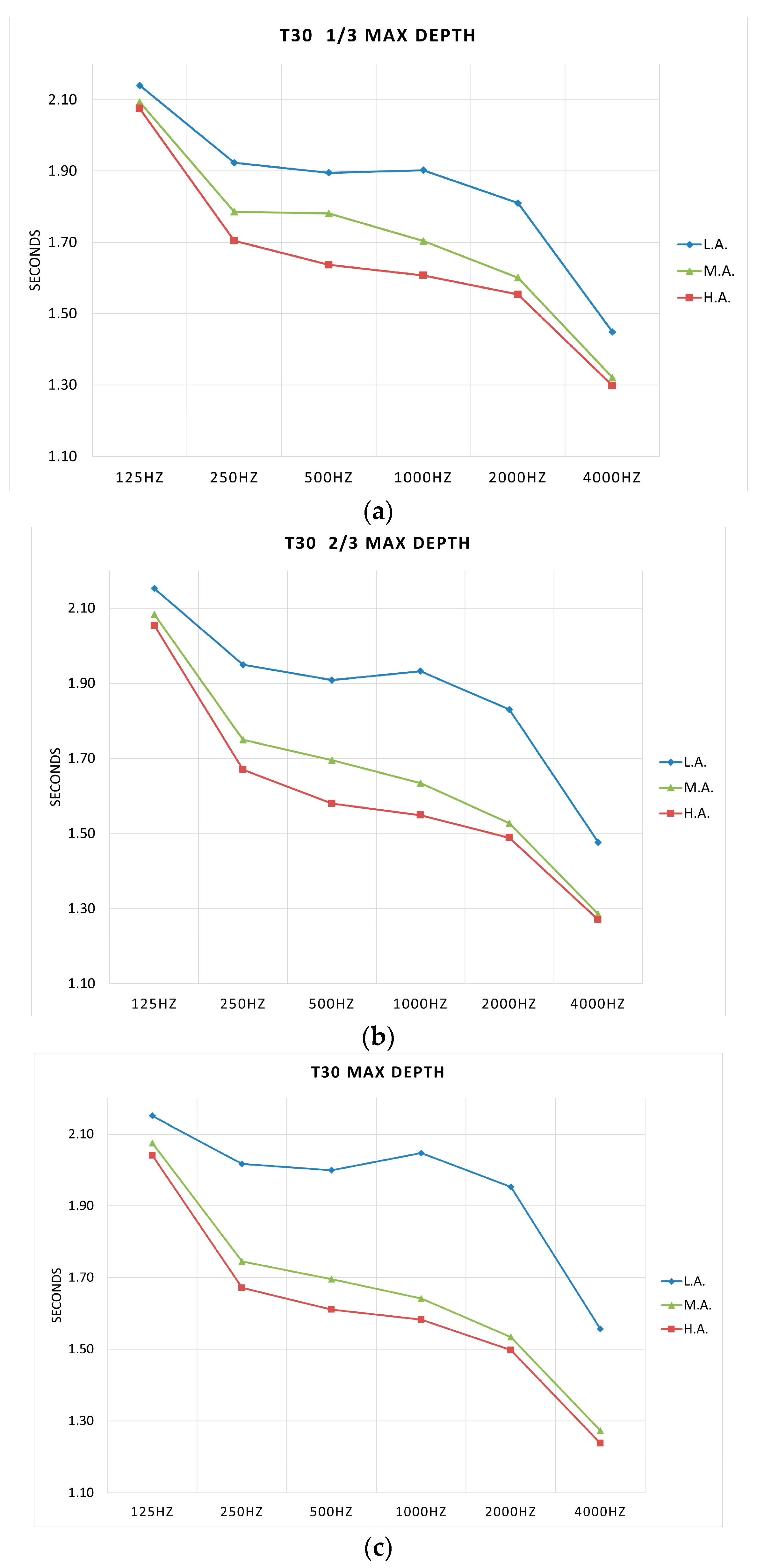 Applsci 15 08393 g012