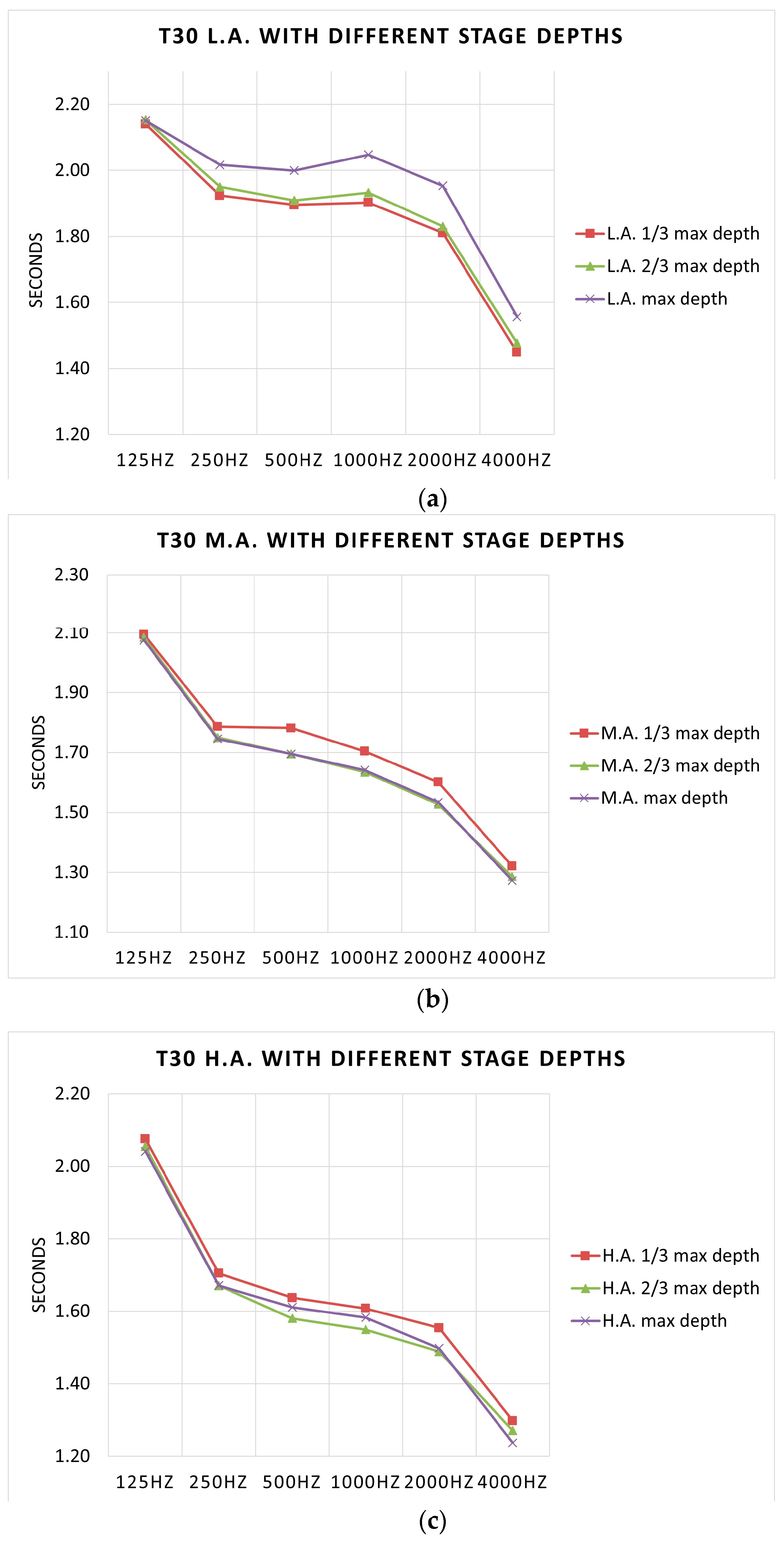 Applsci 15 08393 g013