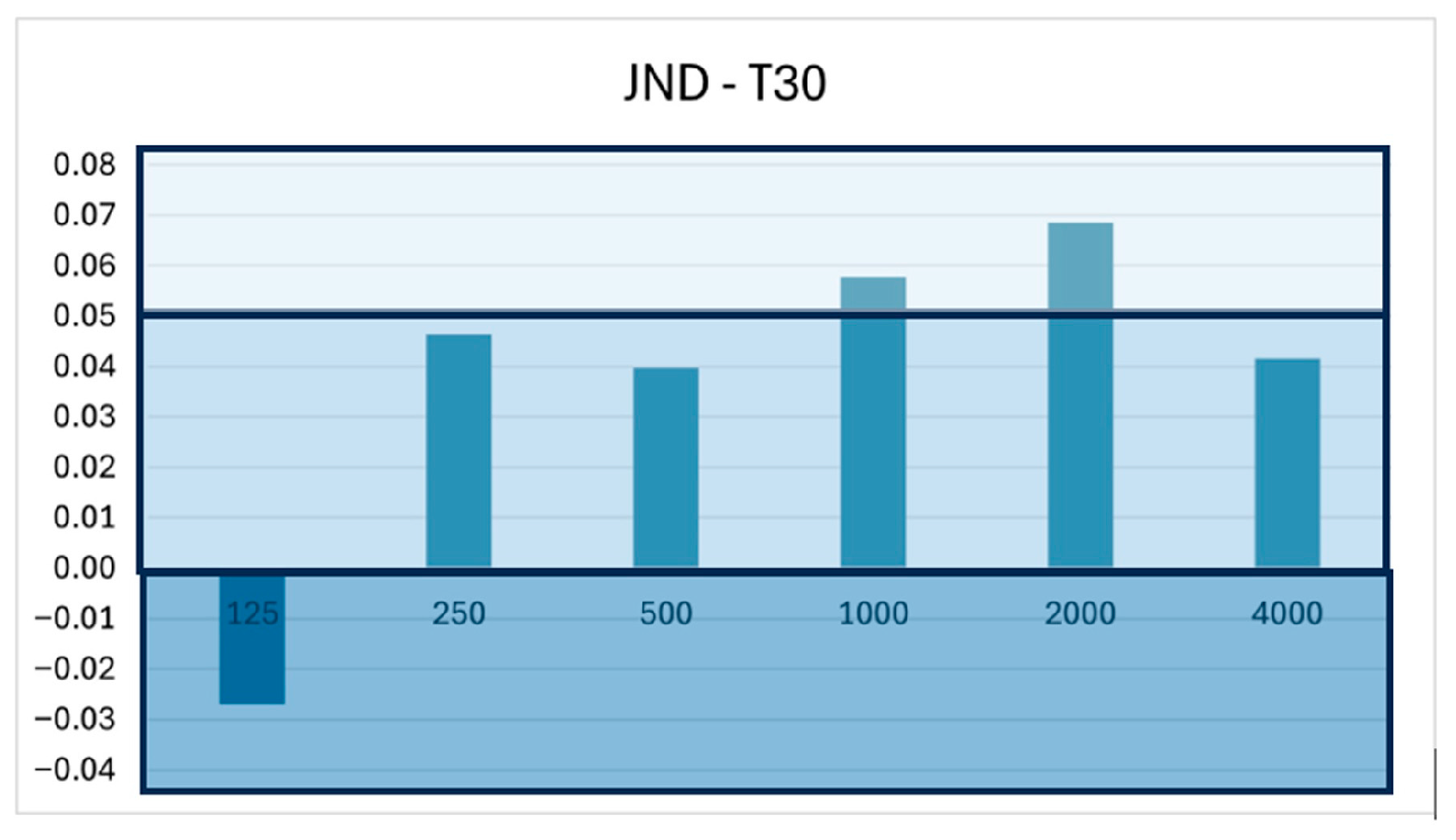 Applsci 15 08393 g022