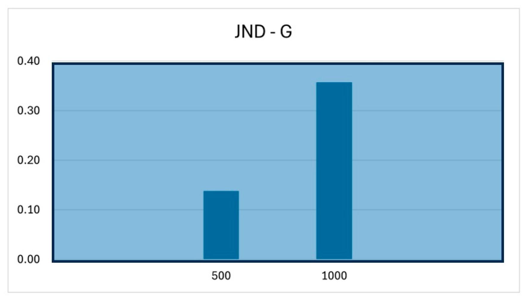 Applsci 15 08393 g024