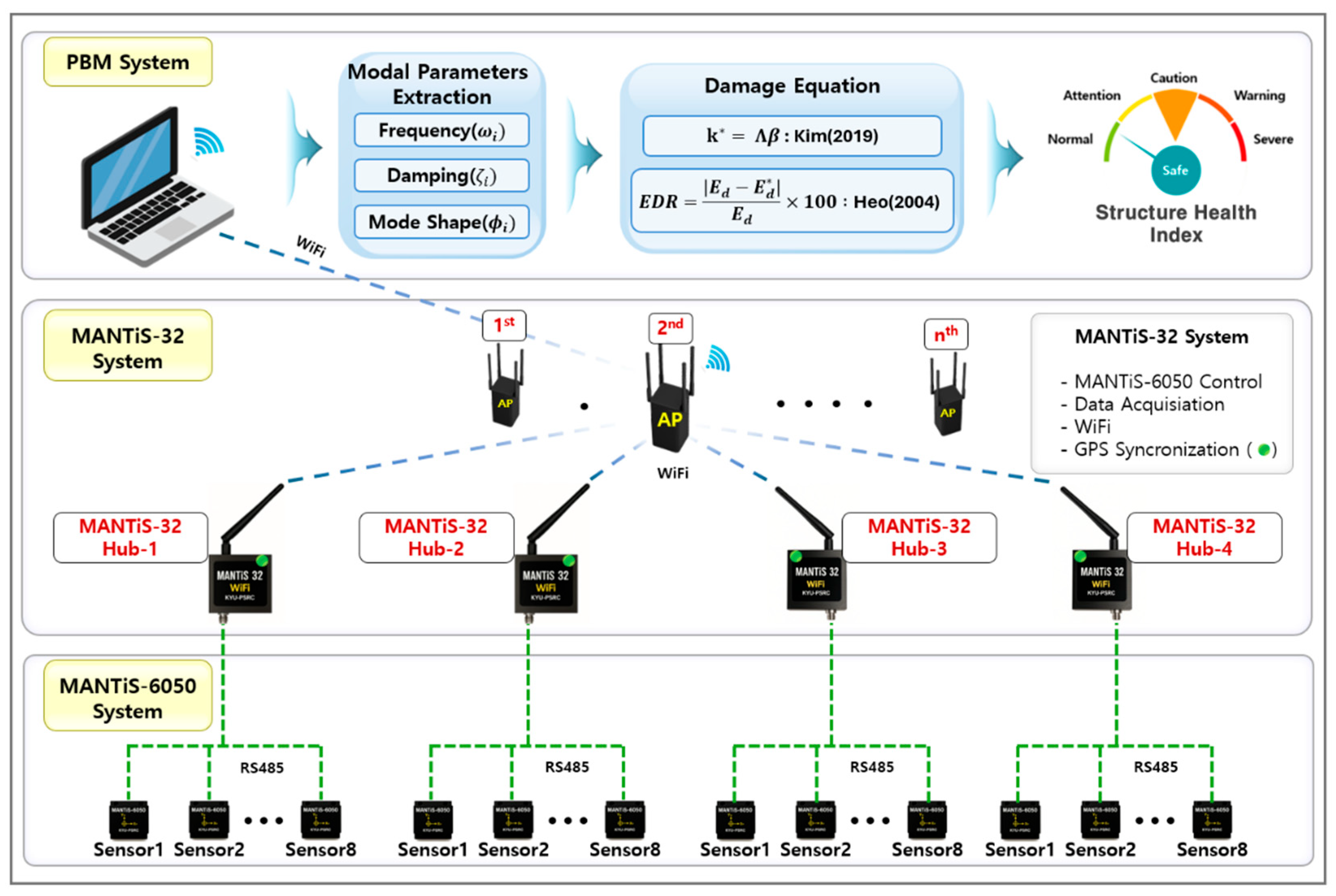 Applsci 15 08394 g001