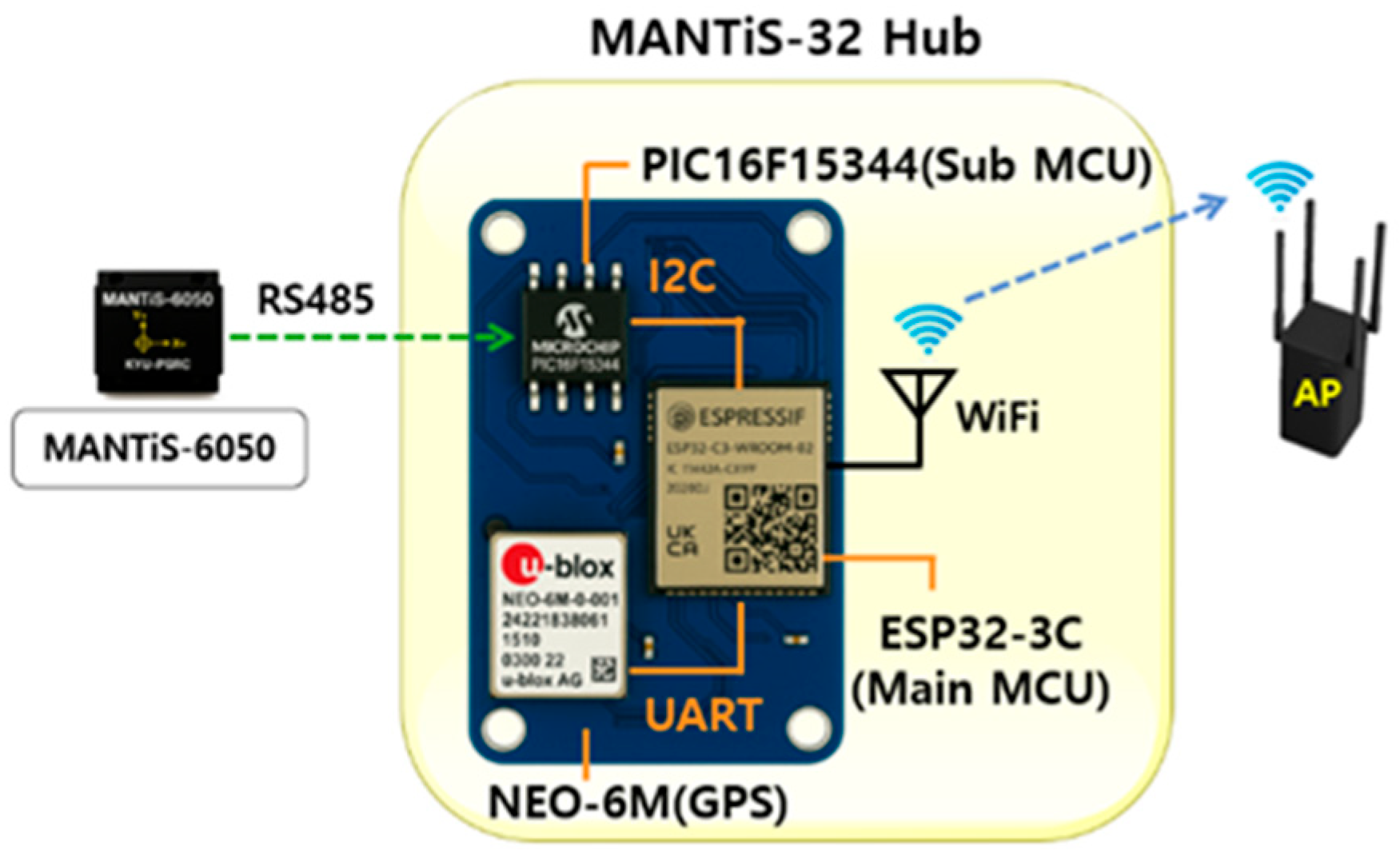 Applsci 15 08394 g003
