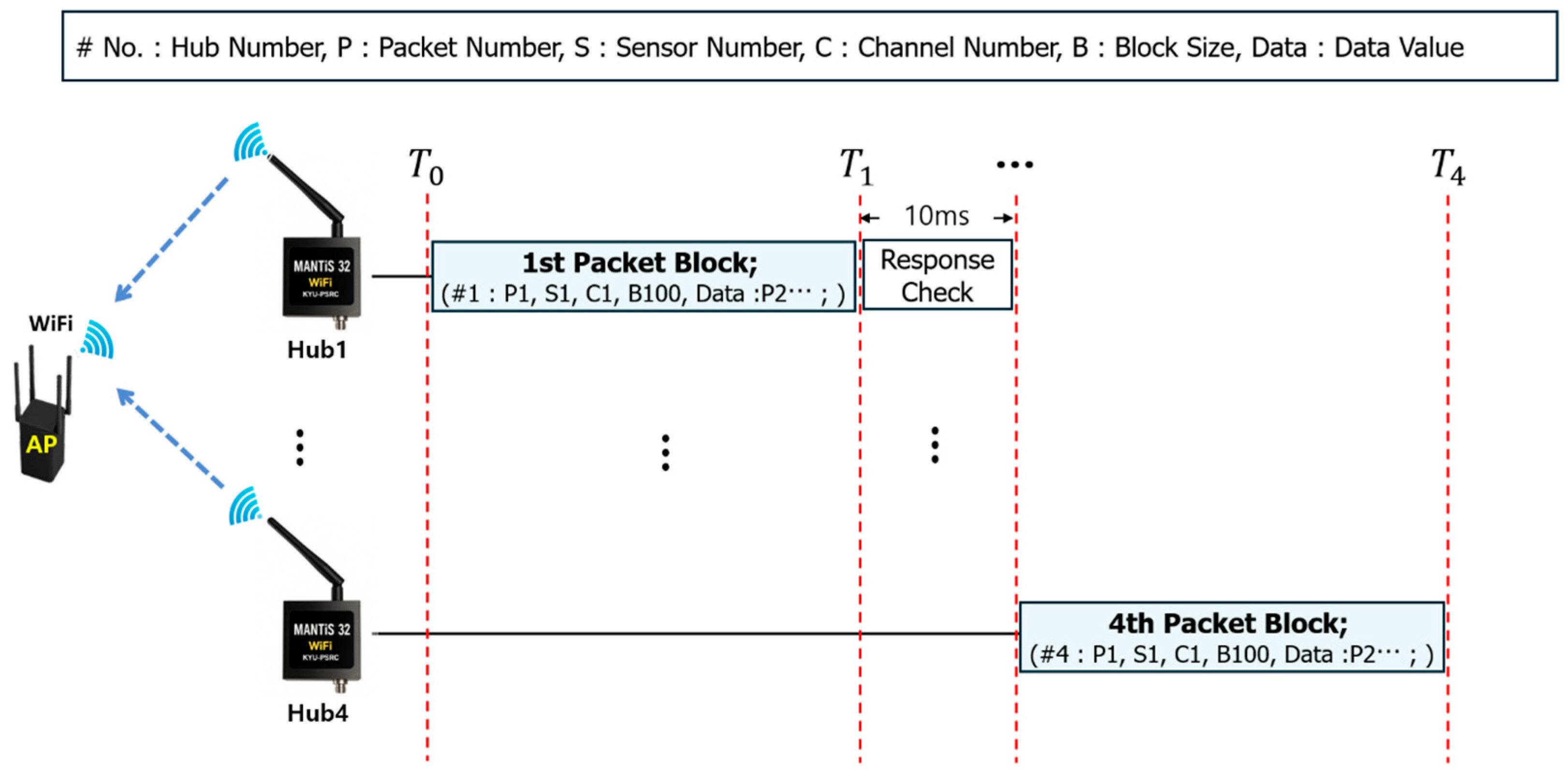Applsci 15 08394 g005